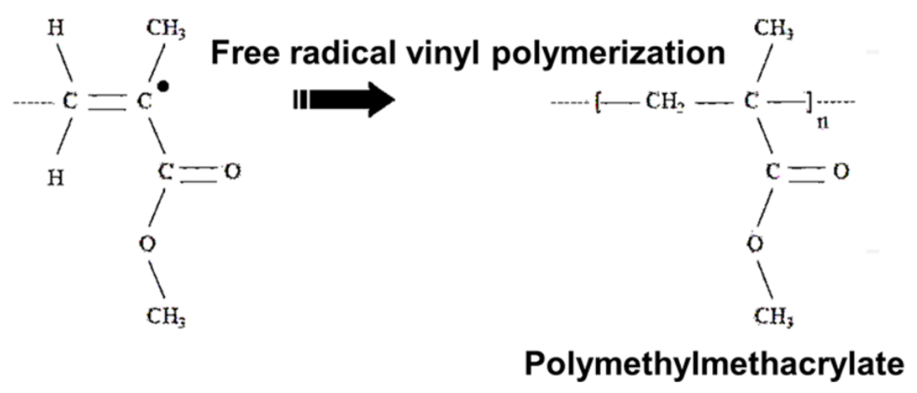 Designs 06 00096 g001 Designs 06 00096 g001