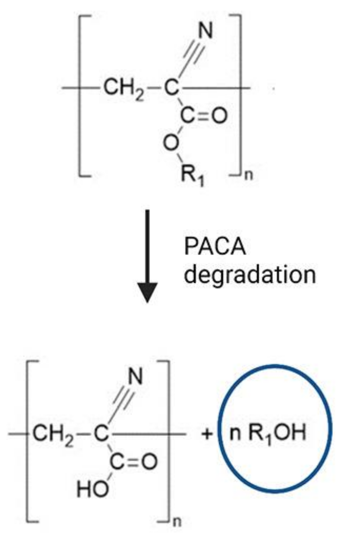 Designs 06 00096 g002 Designs 06 00096 g002