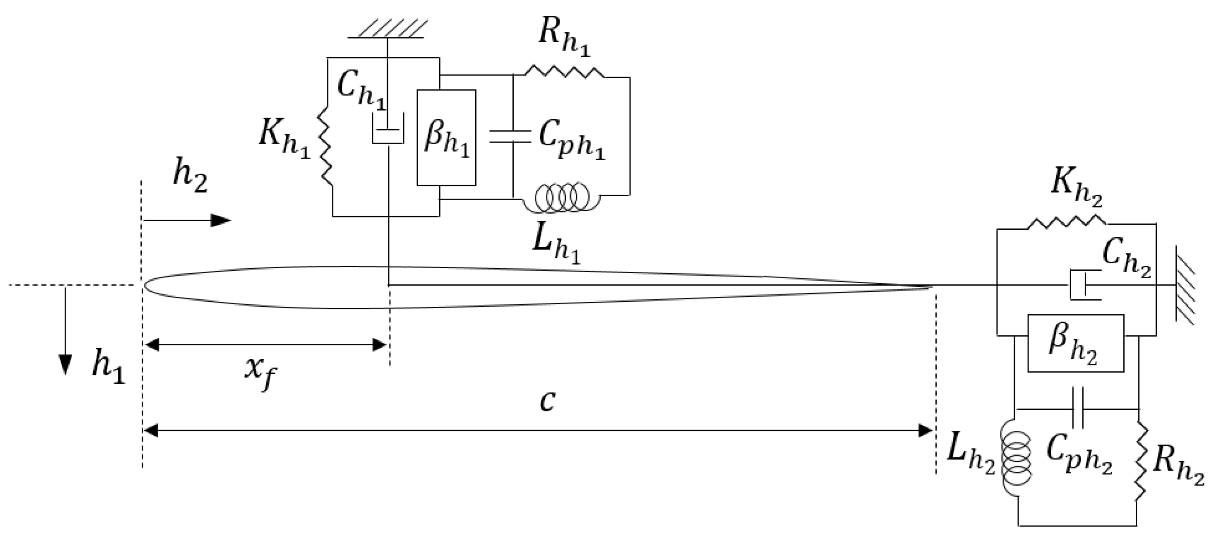 Designs 06 00098 g001
