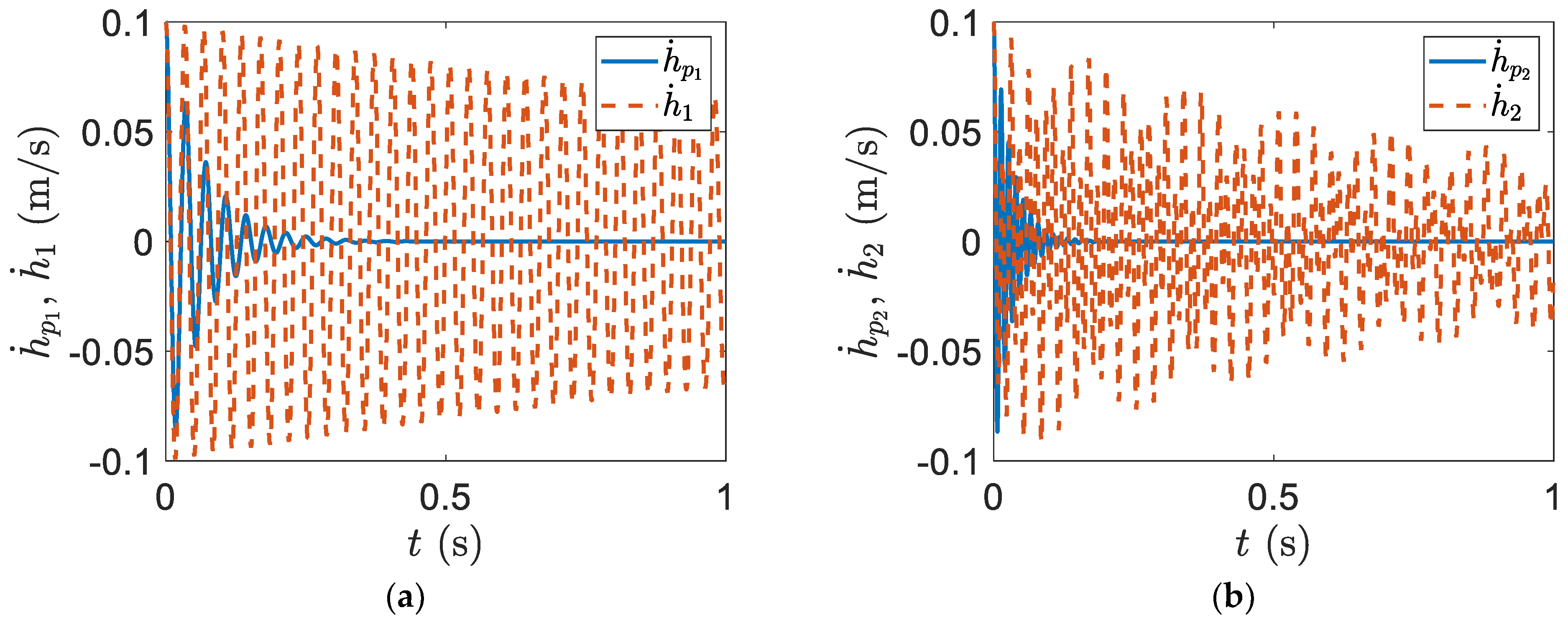 Designs 06 00098 g002