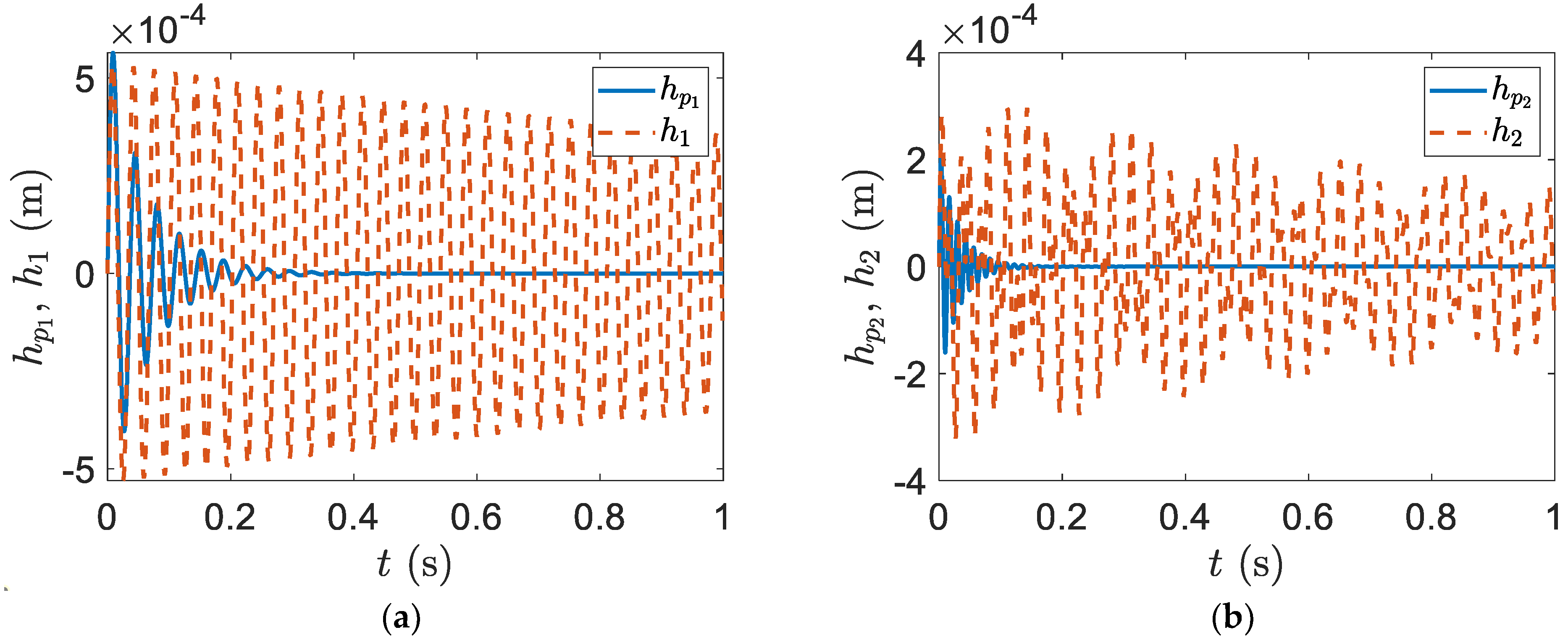 Designs 06 00098 g003