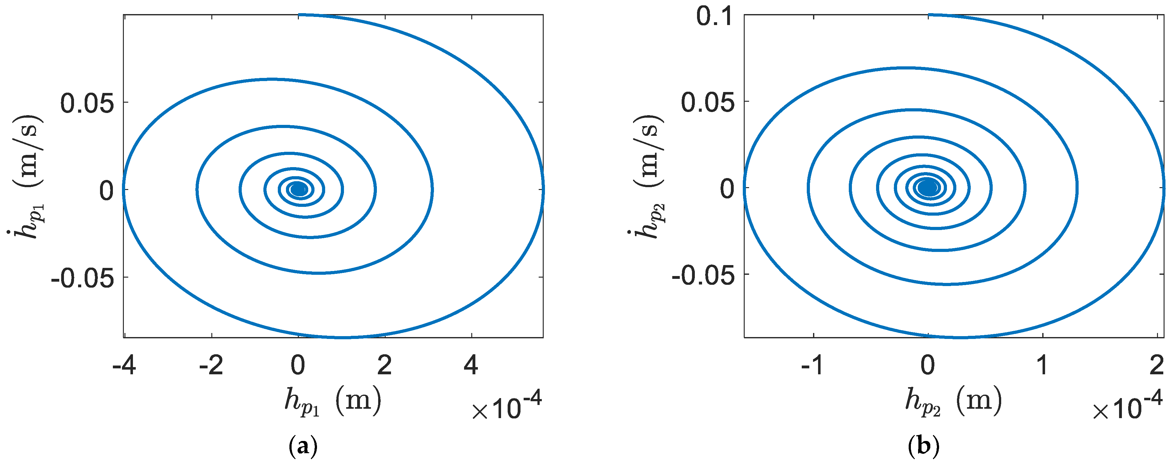 Designs 06 00098 g004