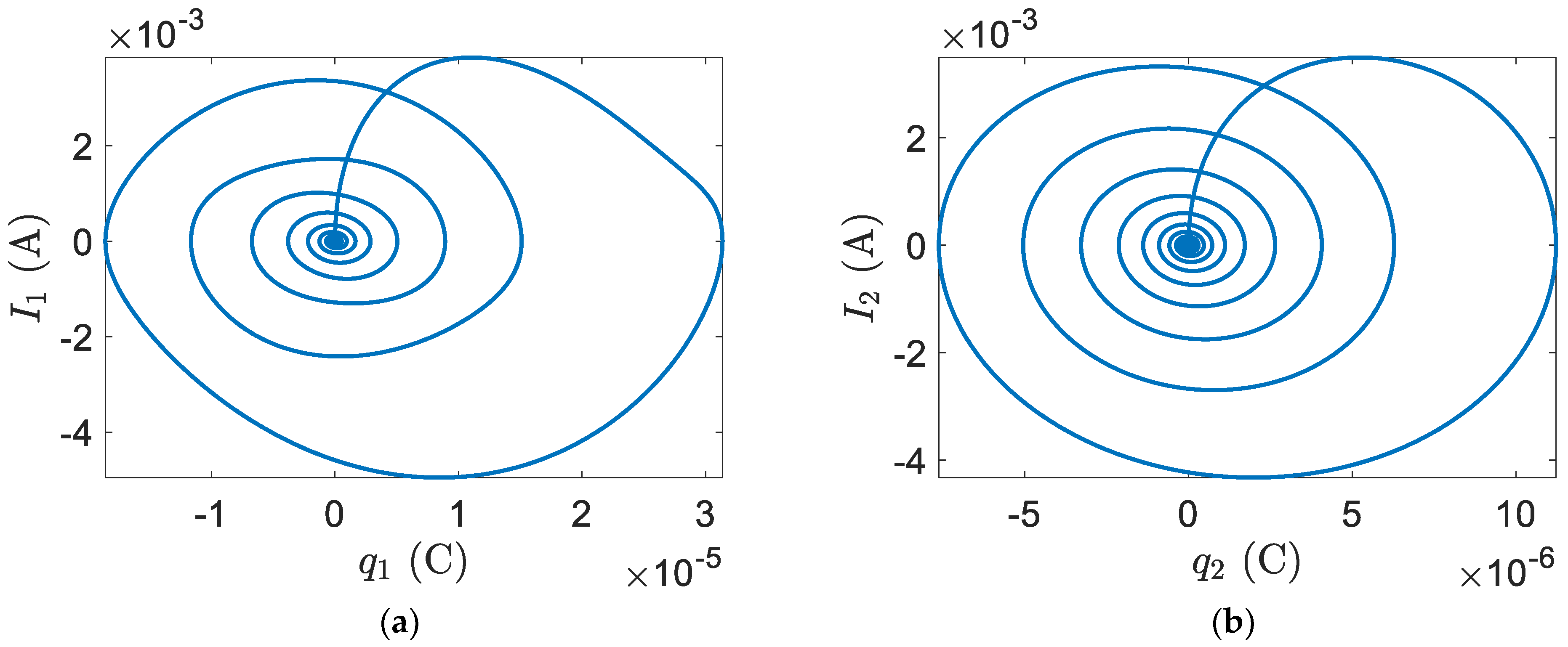 Designs 06 00098 g005