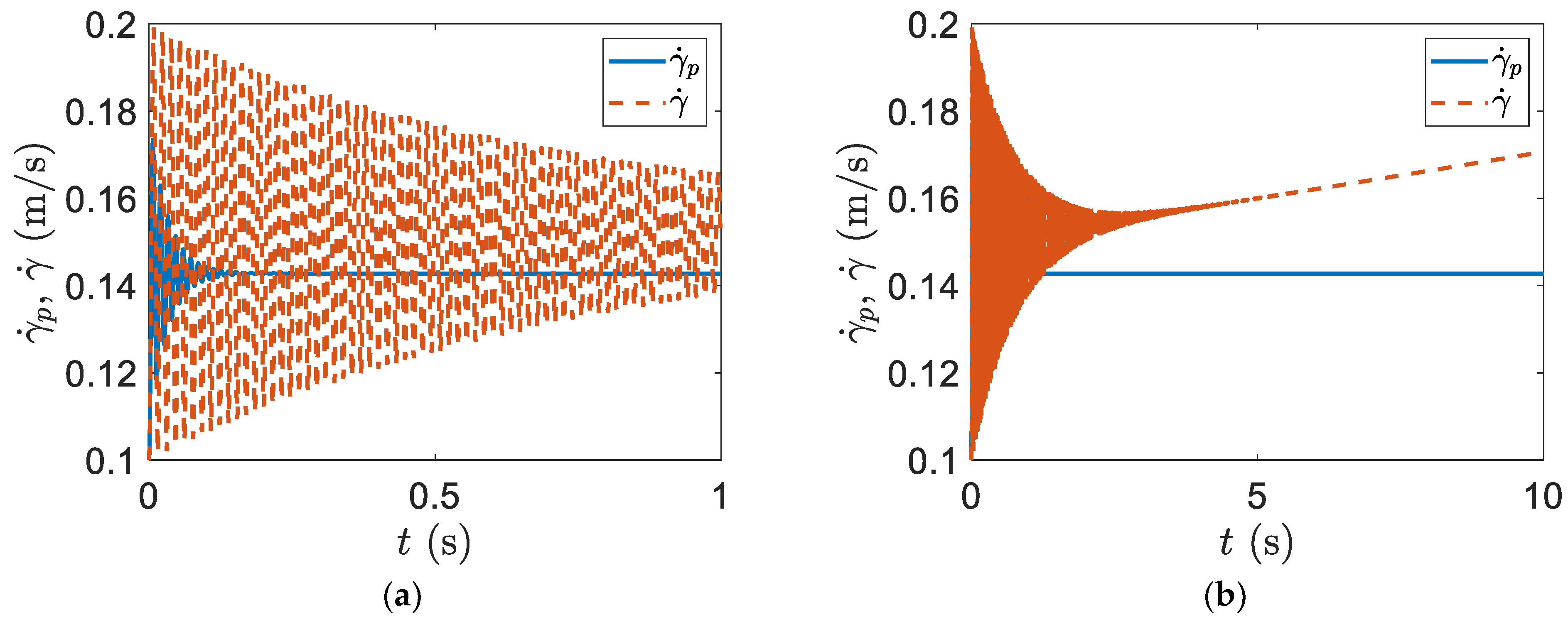 Designs 06 00098 g006