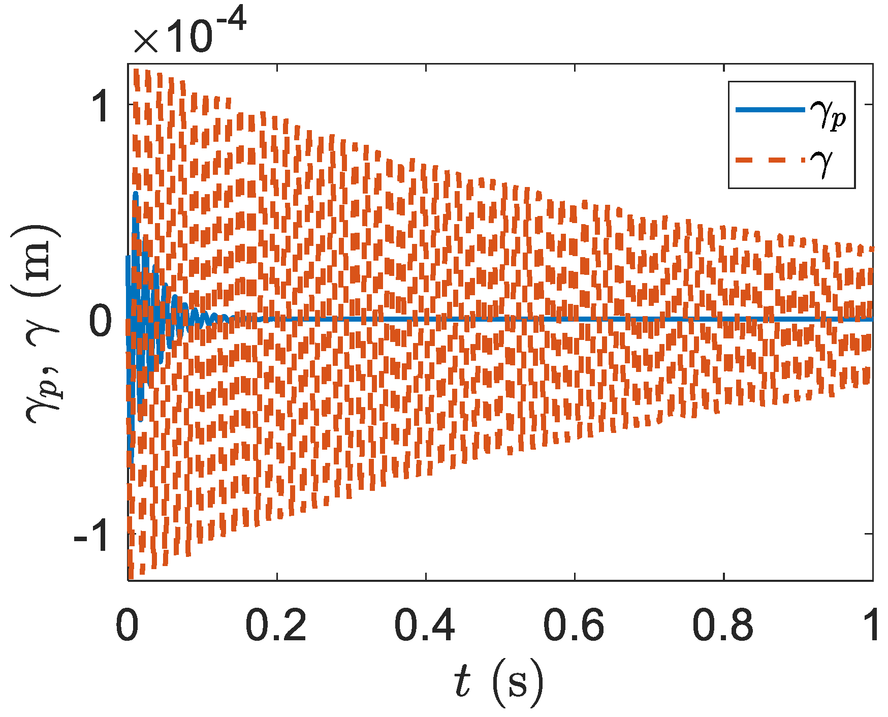 Designs 06 00098 g008