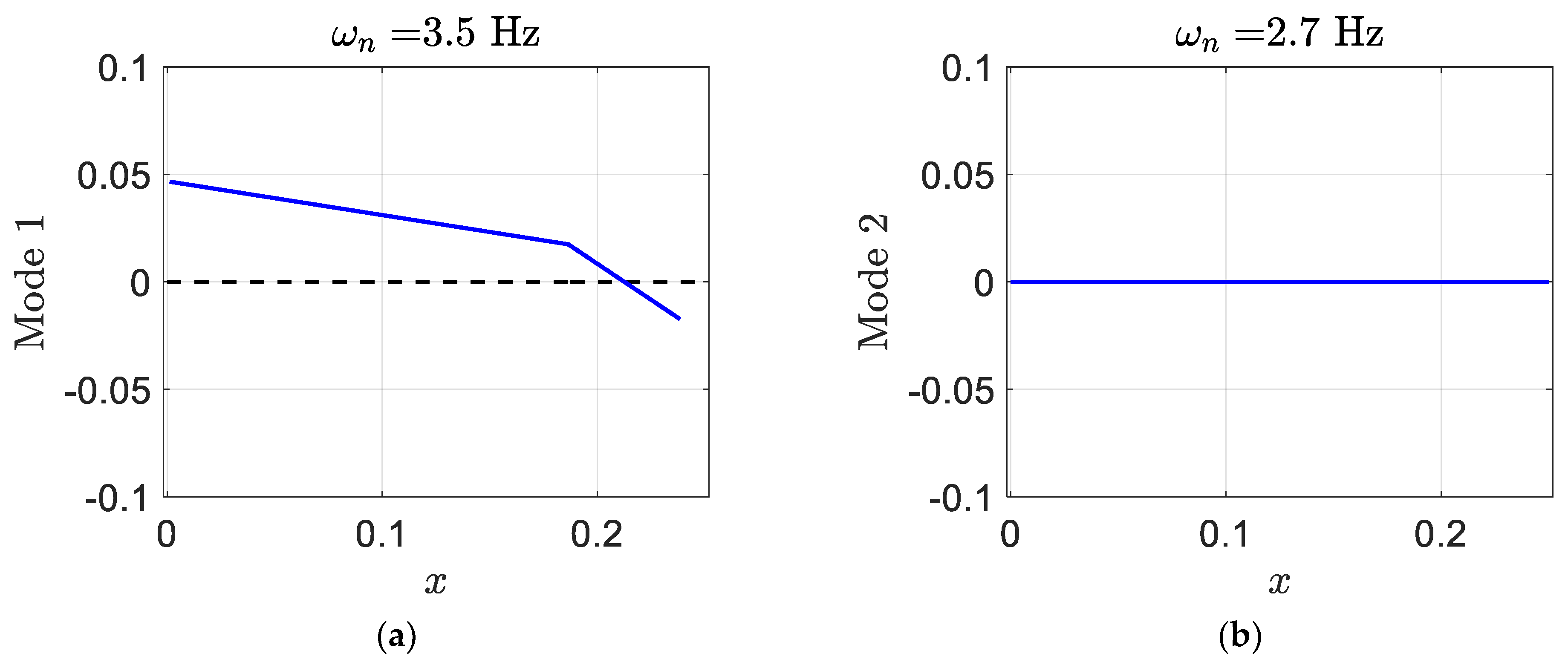 Designs 06 00098 g019a