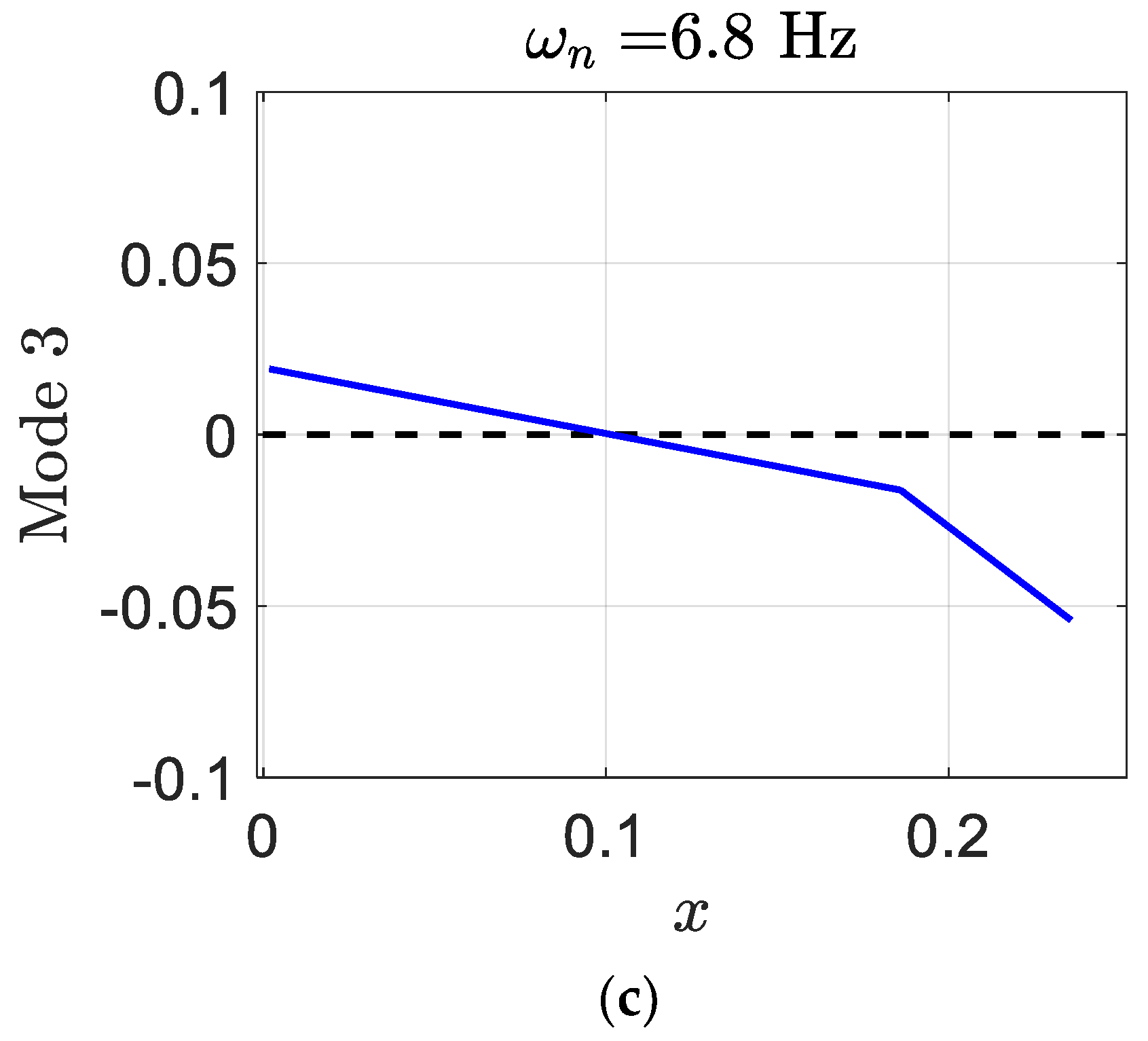 Designs 06 00098 g019b