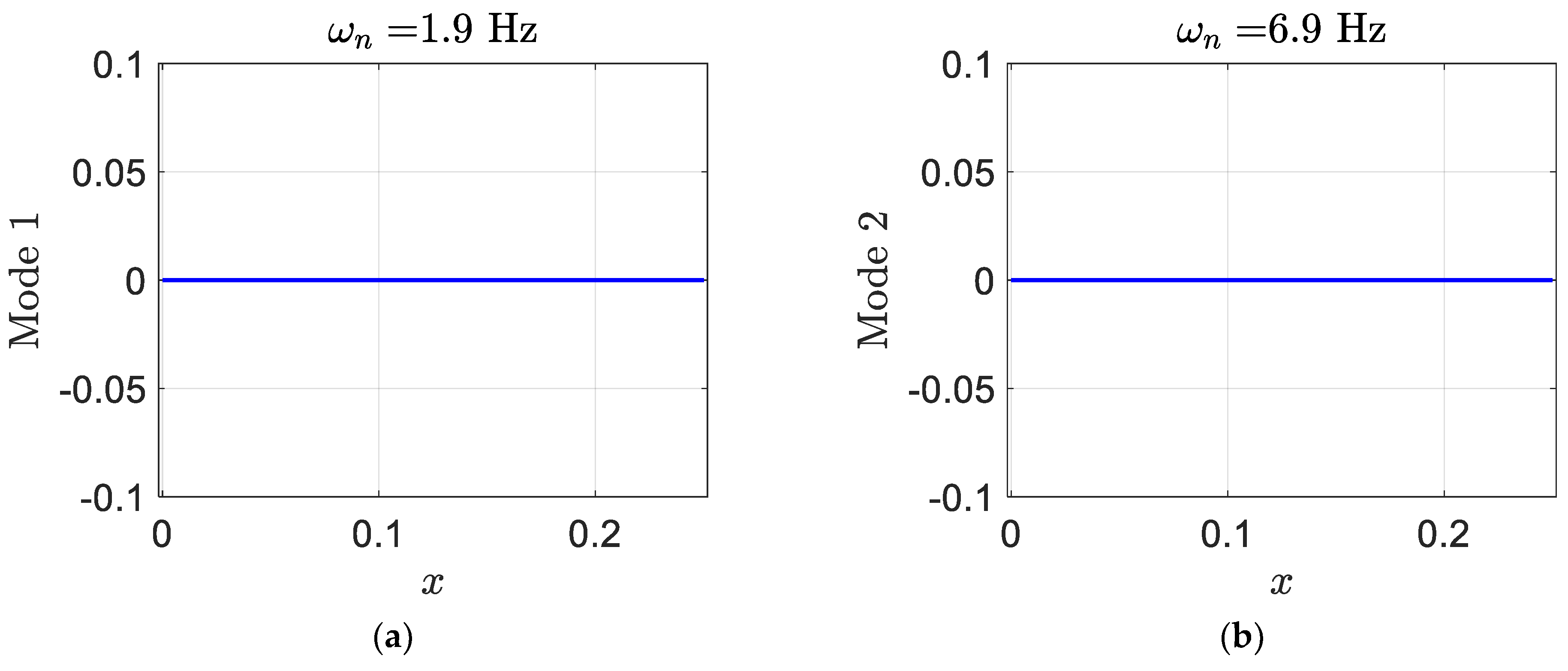 Designs 06 00098 g020a