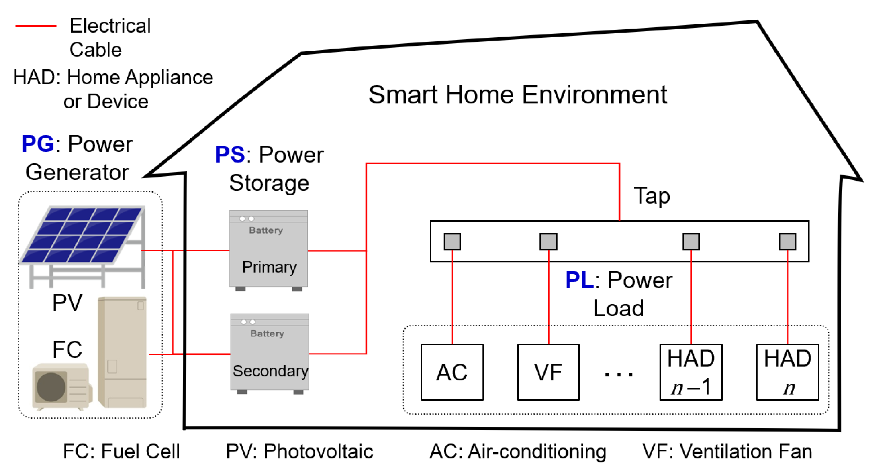 Designs 06 00099 g002