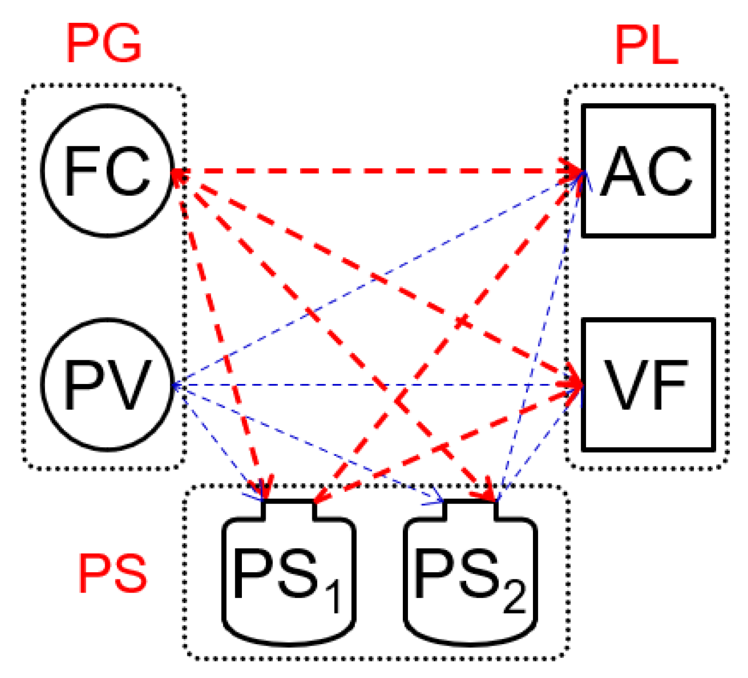 Designs 06 00099 g003