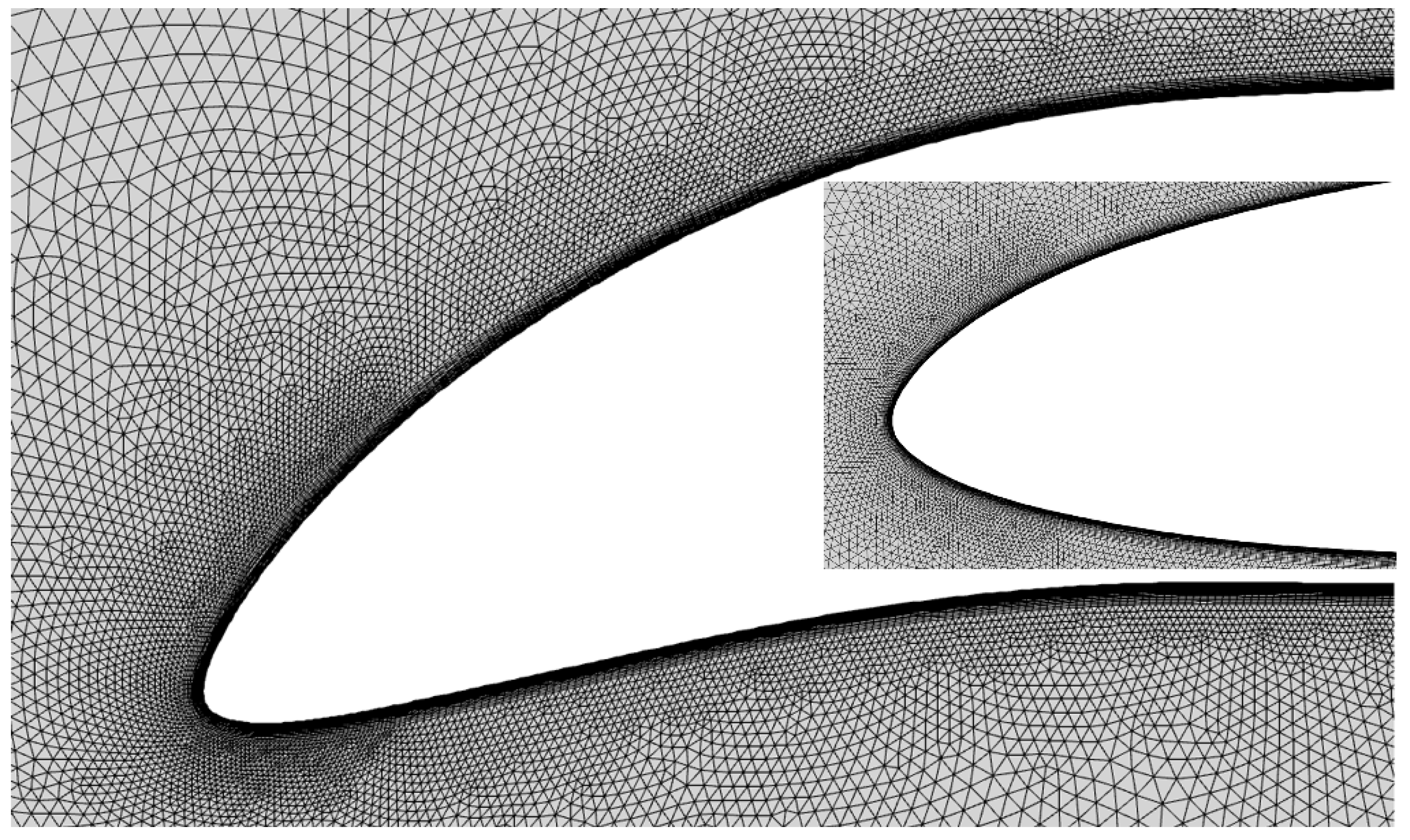 Designs 06 00102 g004 Designs 06 00102 g004