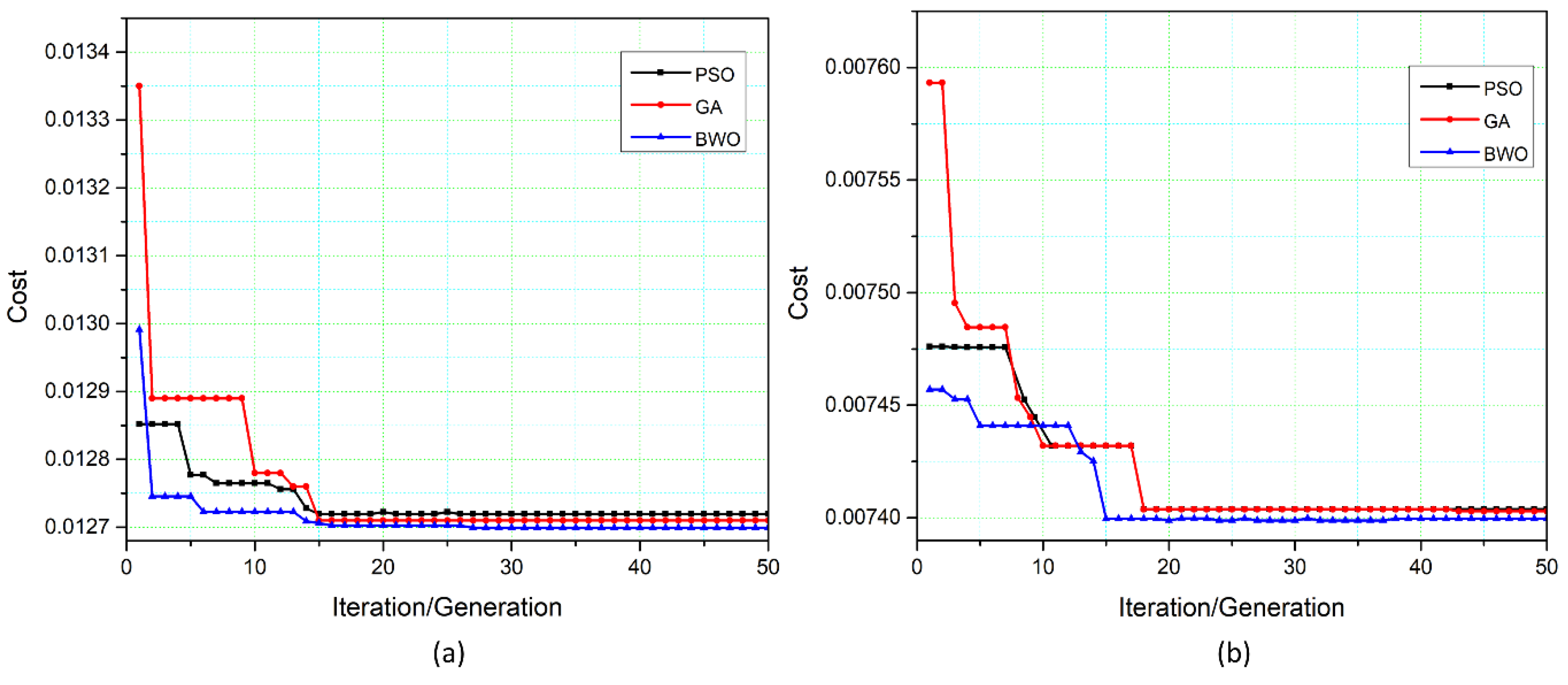 Designs 06 00102 g009 Designs 06 00102 g009