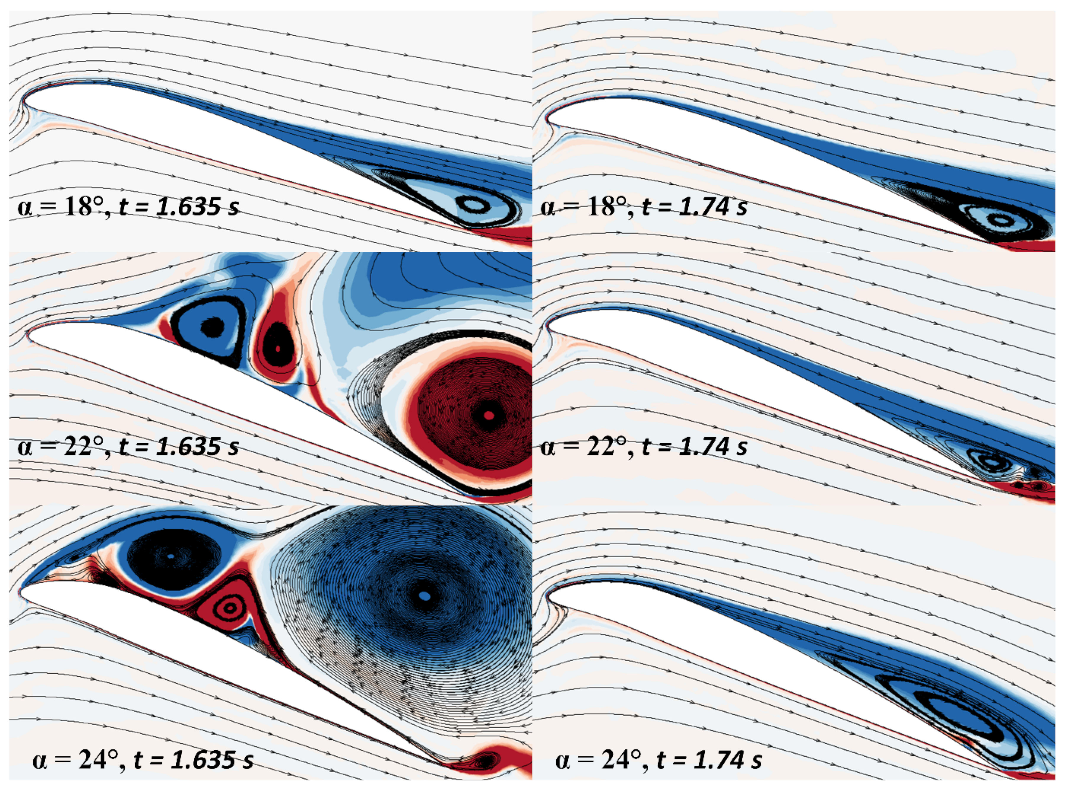 Designs 06 00102 g016 Designs 06 00102 g016