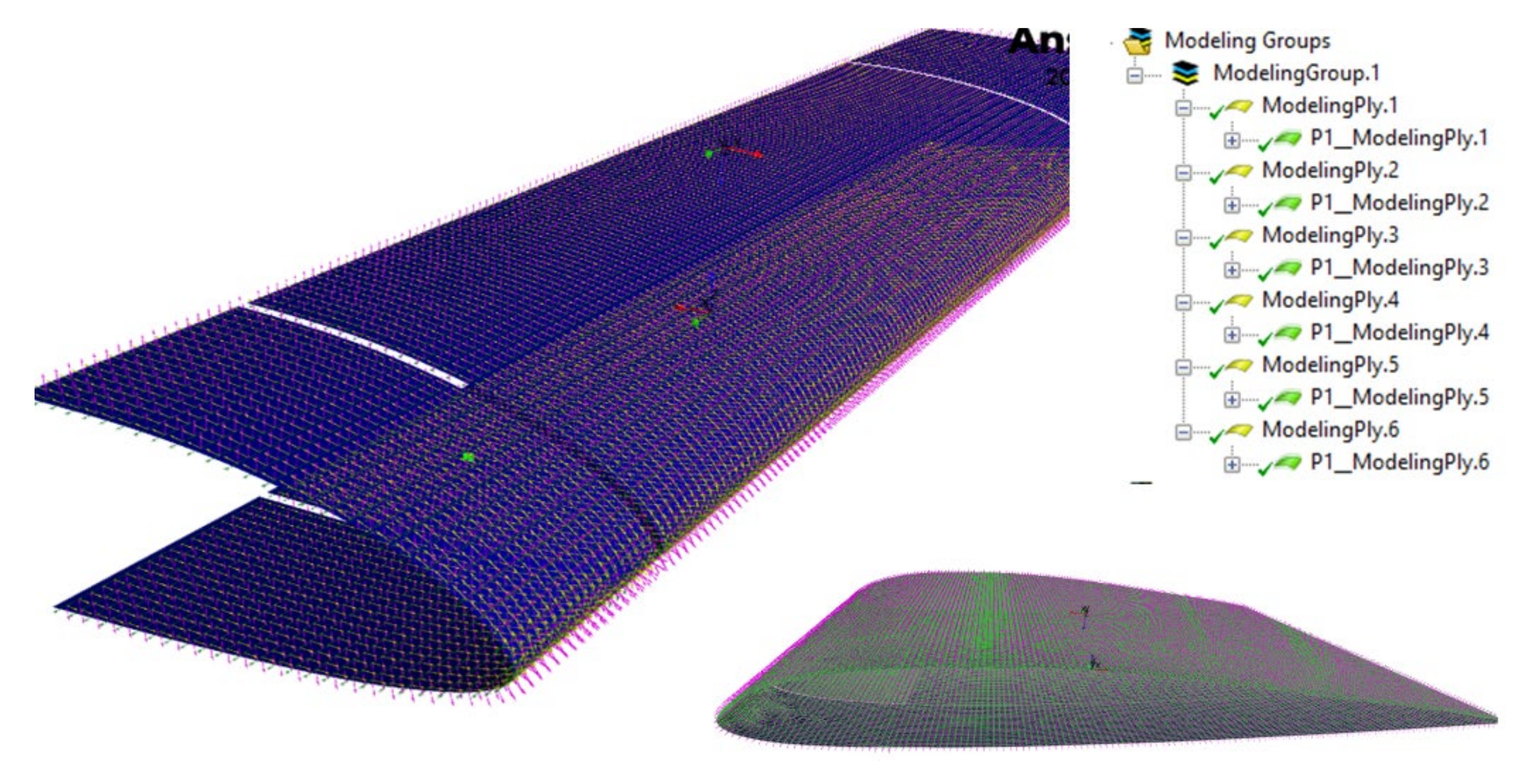 Designs 06 00102 g019 Designs 06 00102 g019