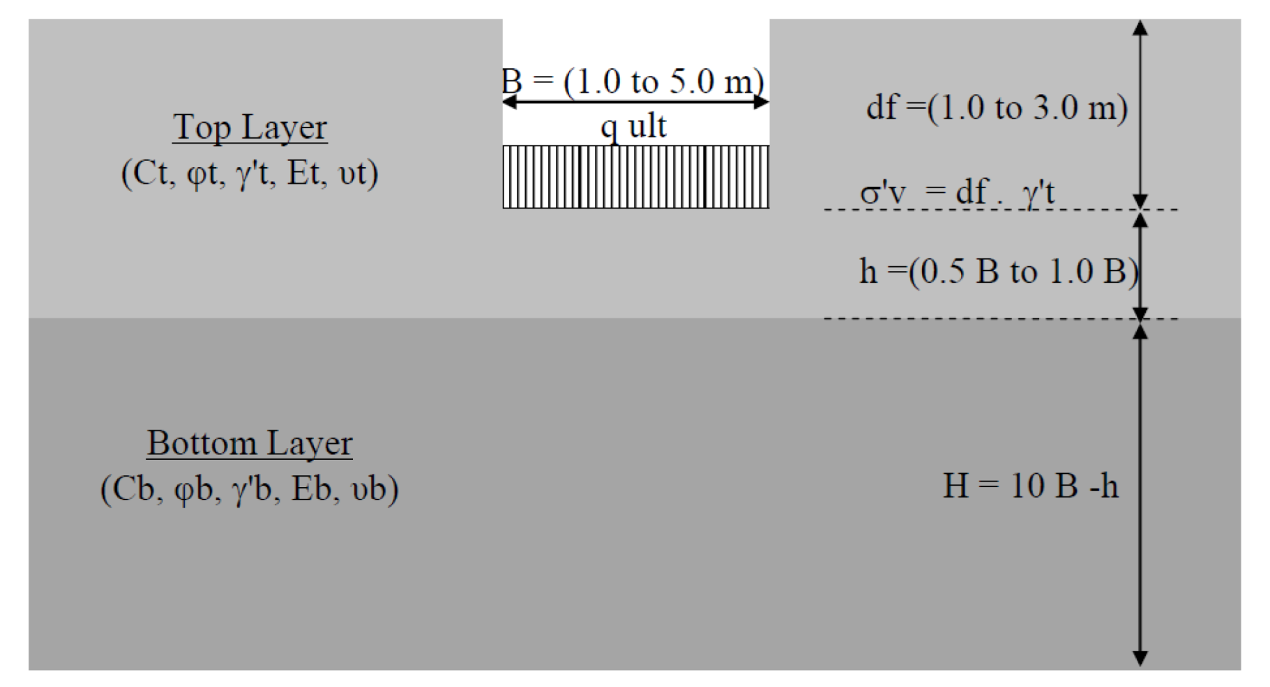 Designs 06 00104 g002 Designs 06 00104 g002
