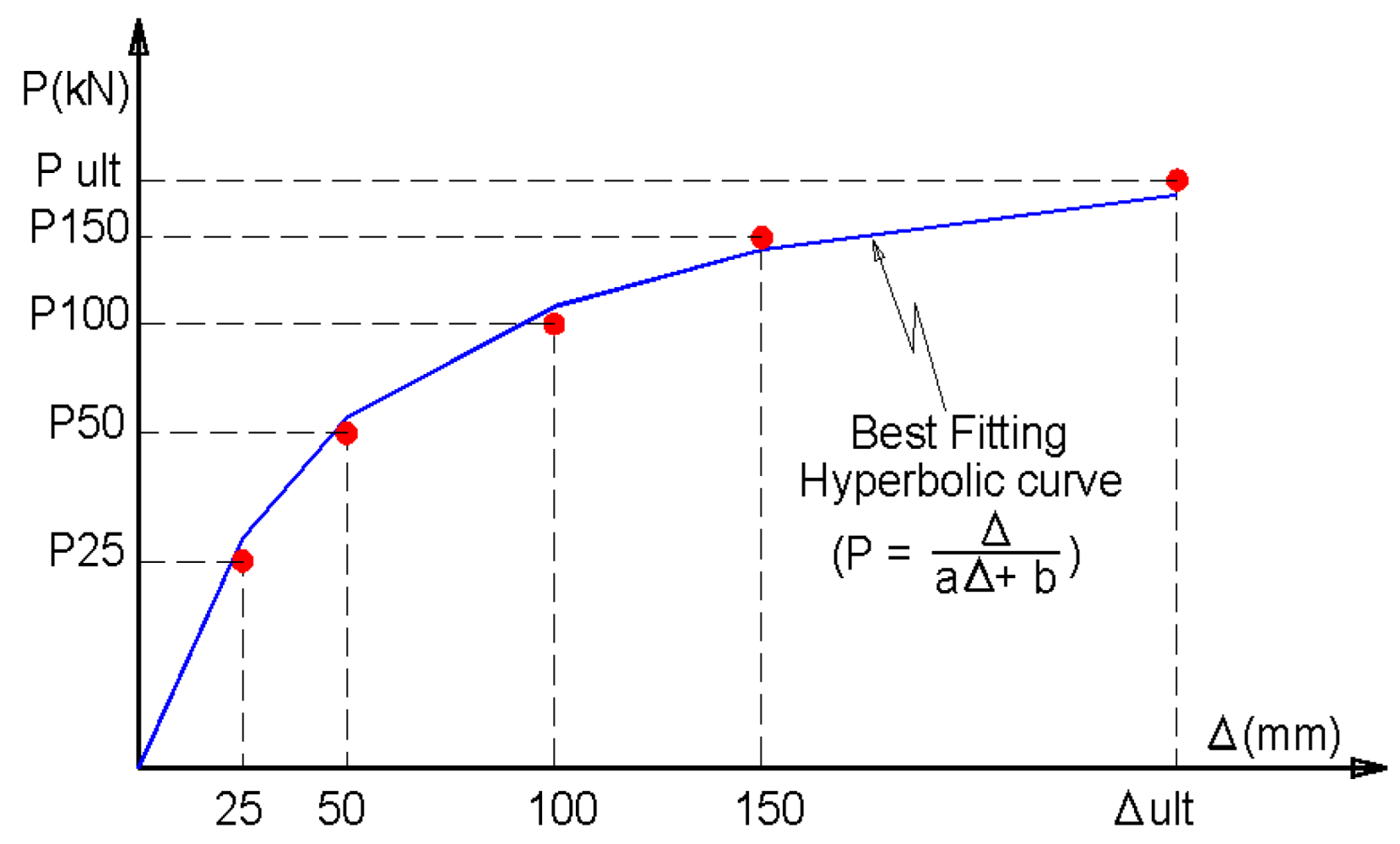 Designs 06 00104 g004 Designs 06 00104 g004