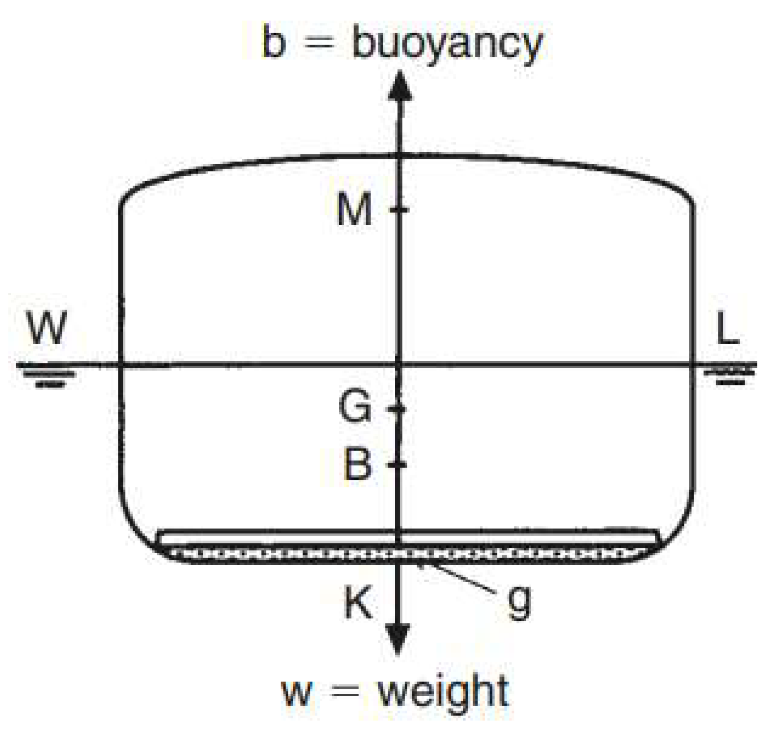 Designs 06 00105 g003