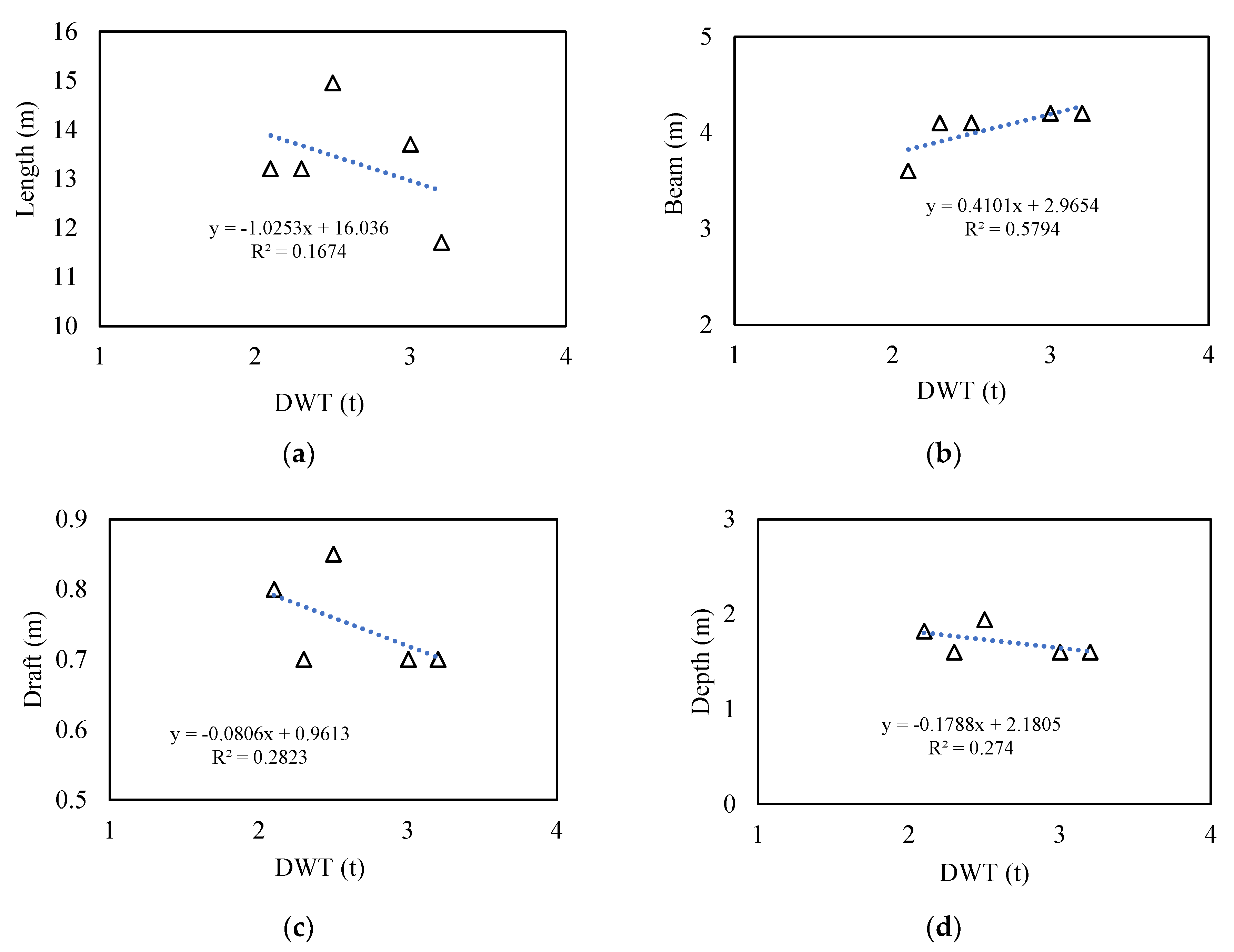 Designs 06 00105 g006