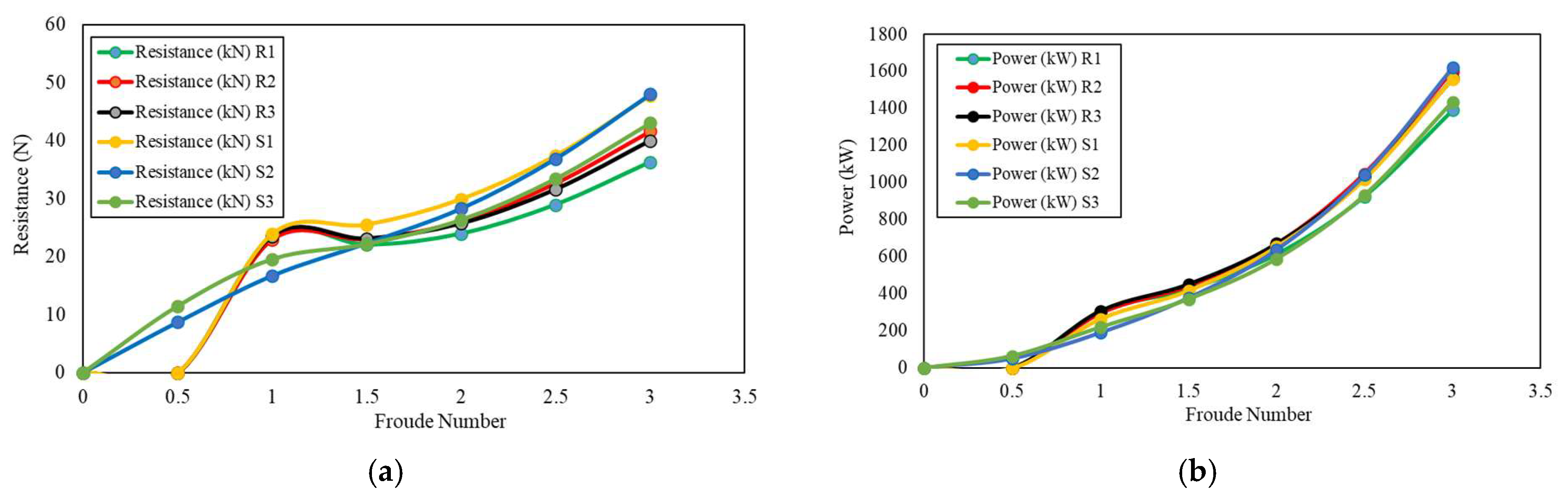Designs 06 00105 g010