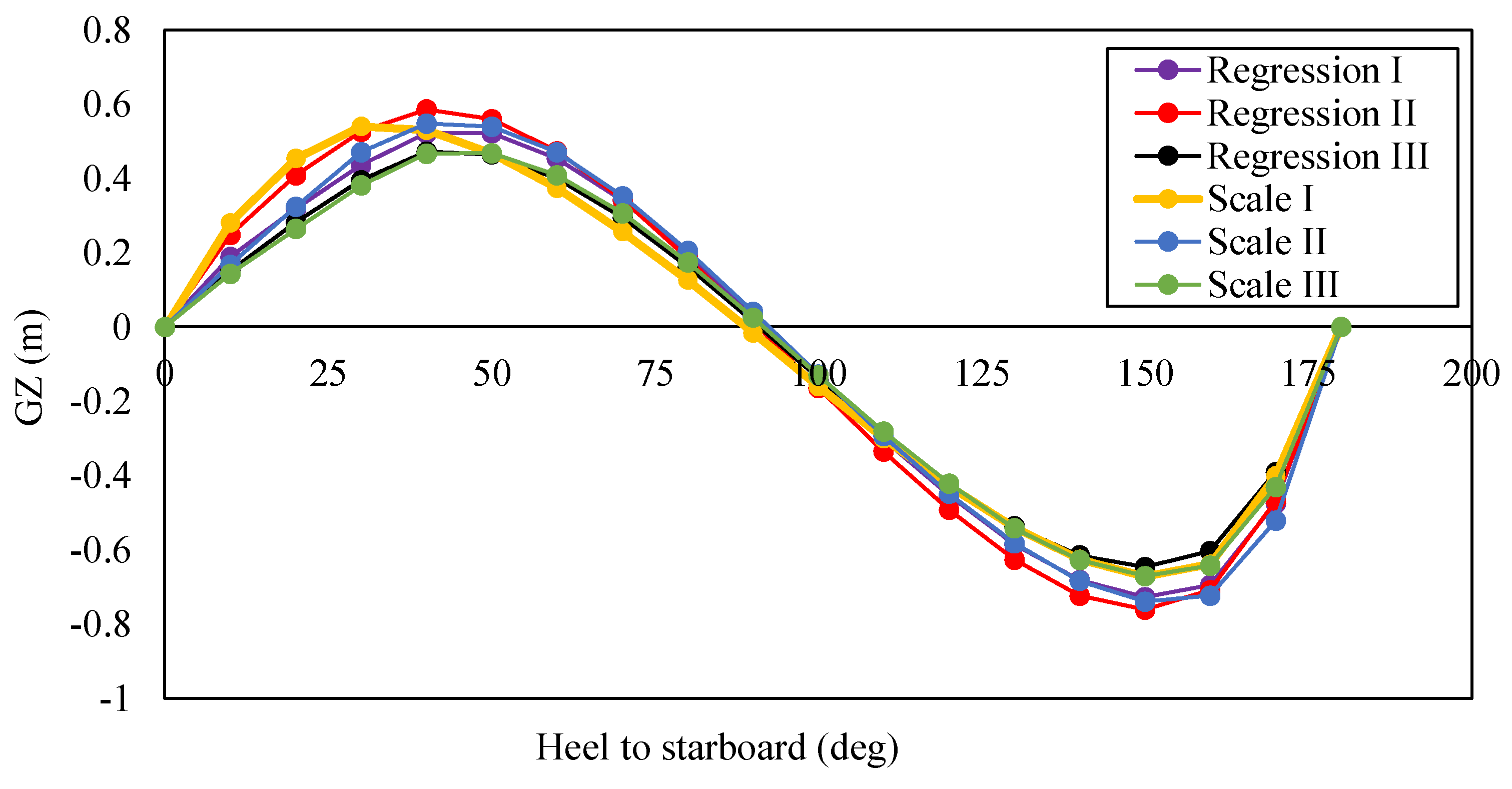 Designs 06 00105 g011