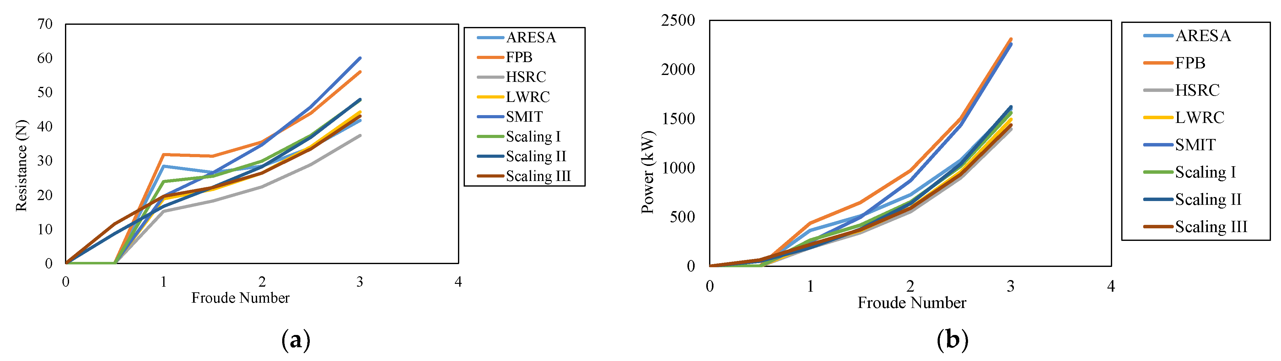 Designs 06 00105 g023