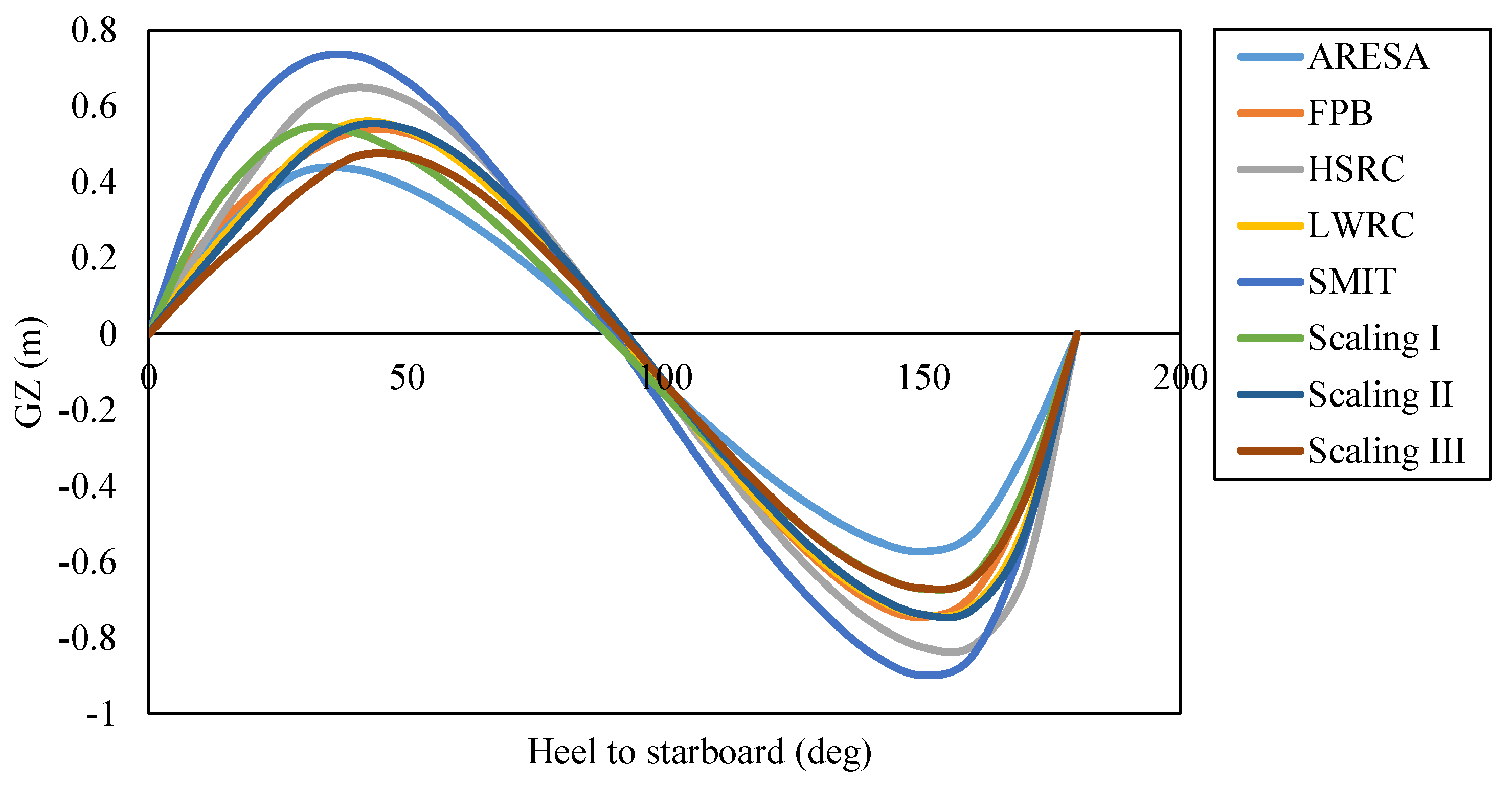 Designs 06 00105 g024