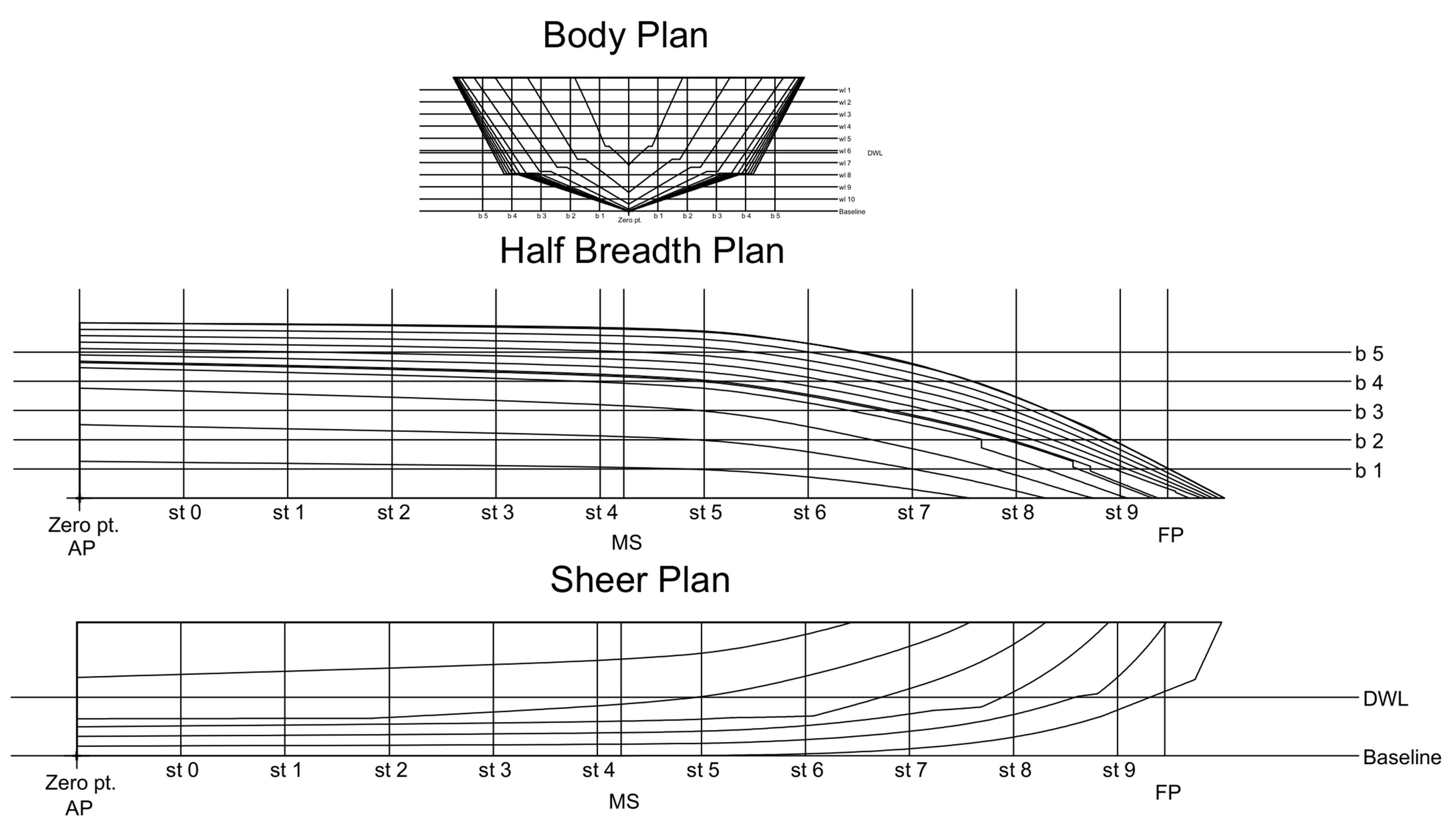 Designs 06 00105 g0a3