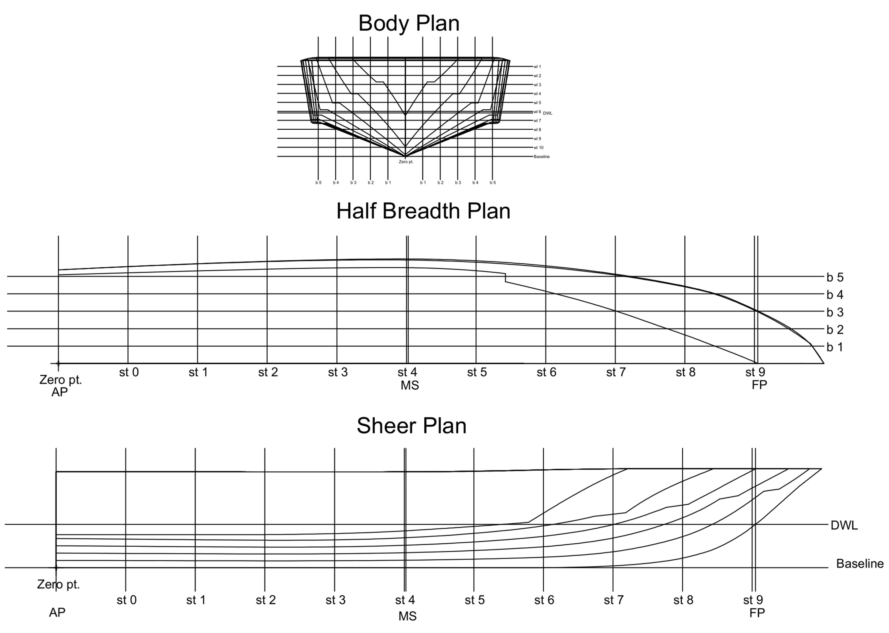 Designs 06 00105 g0a4