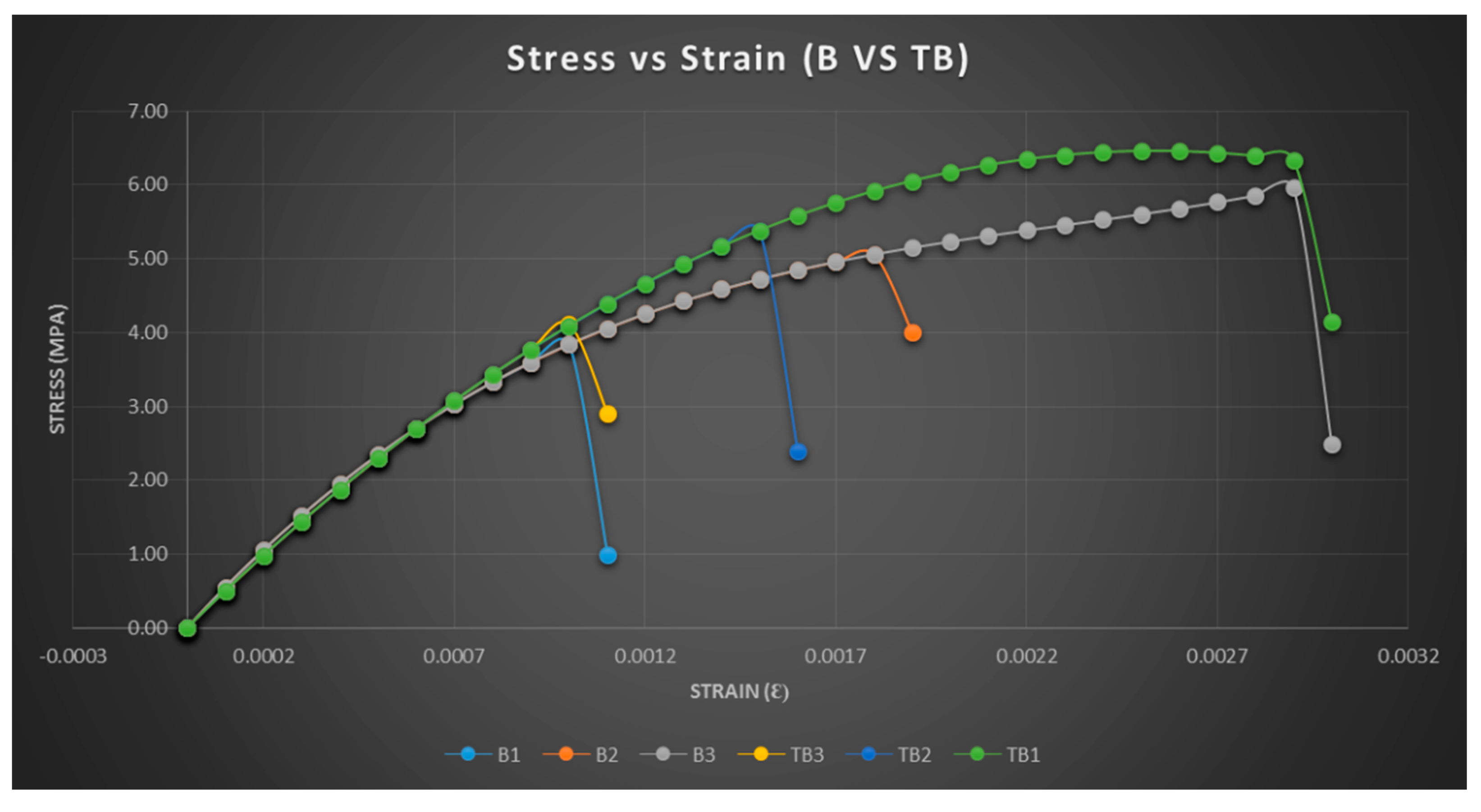Designs 06 00107 g010