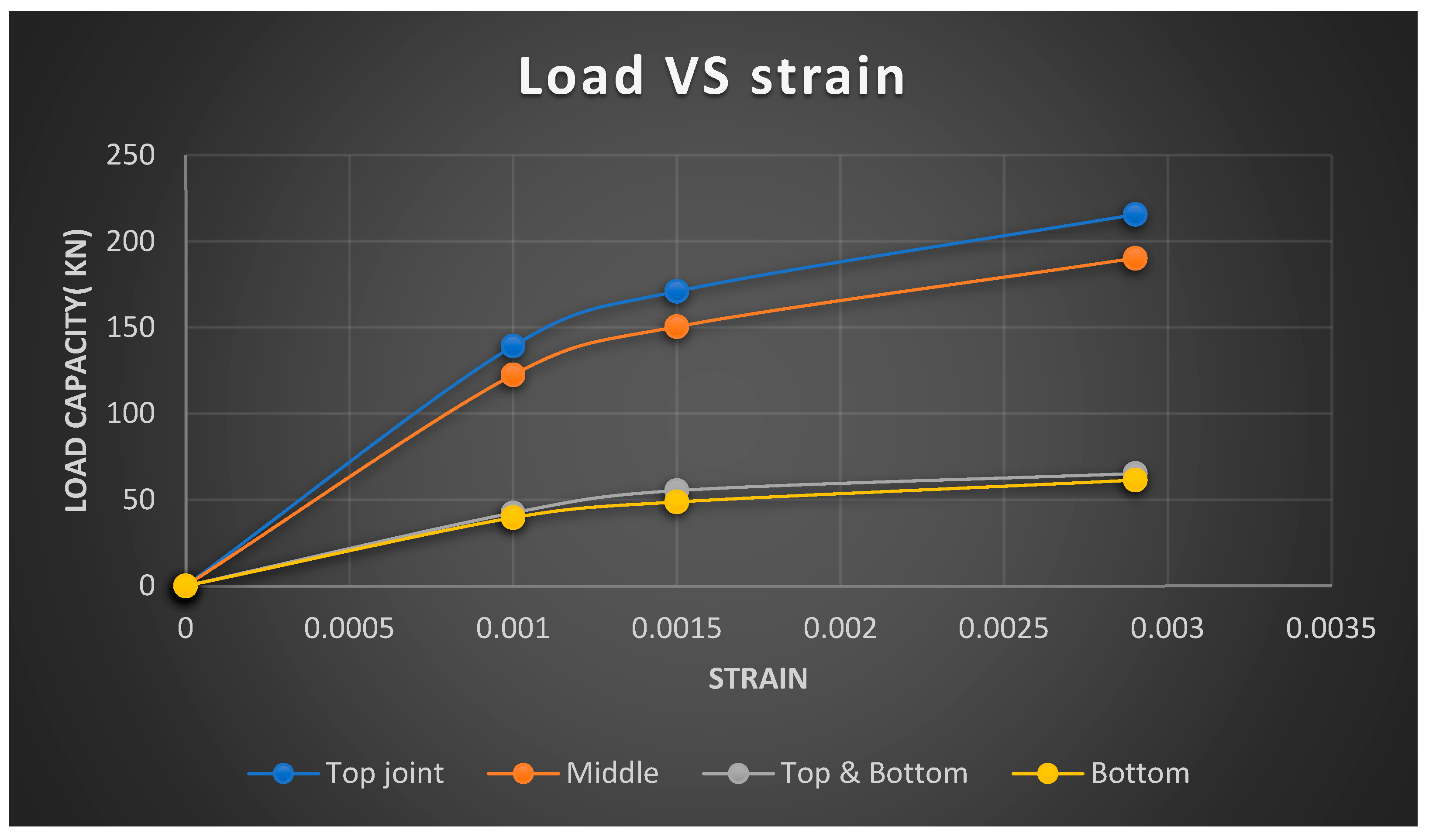 Designs 06 00107 g013