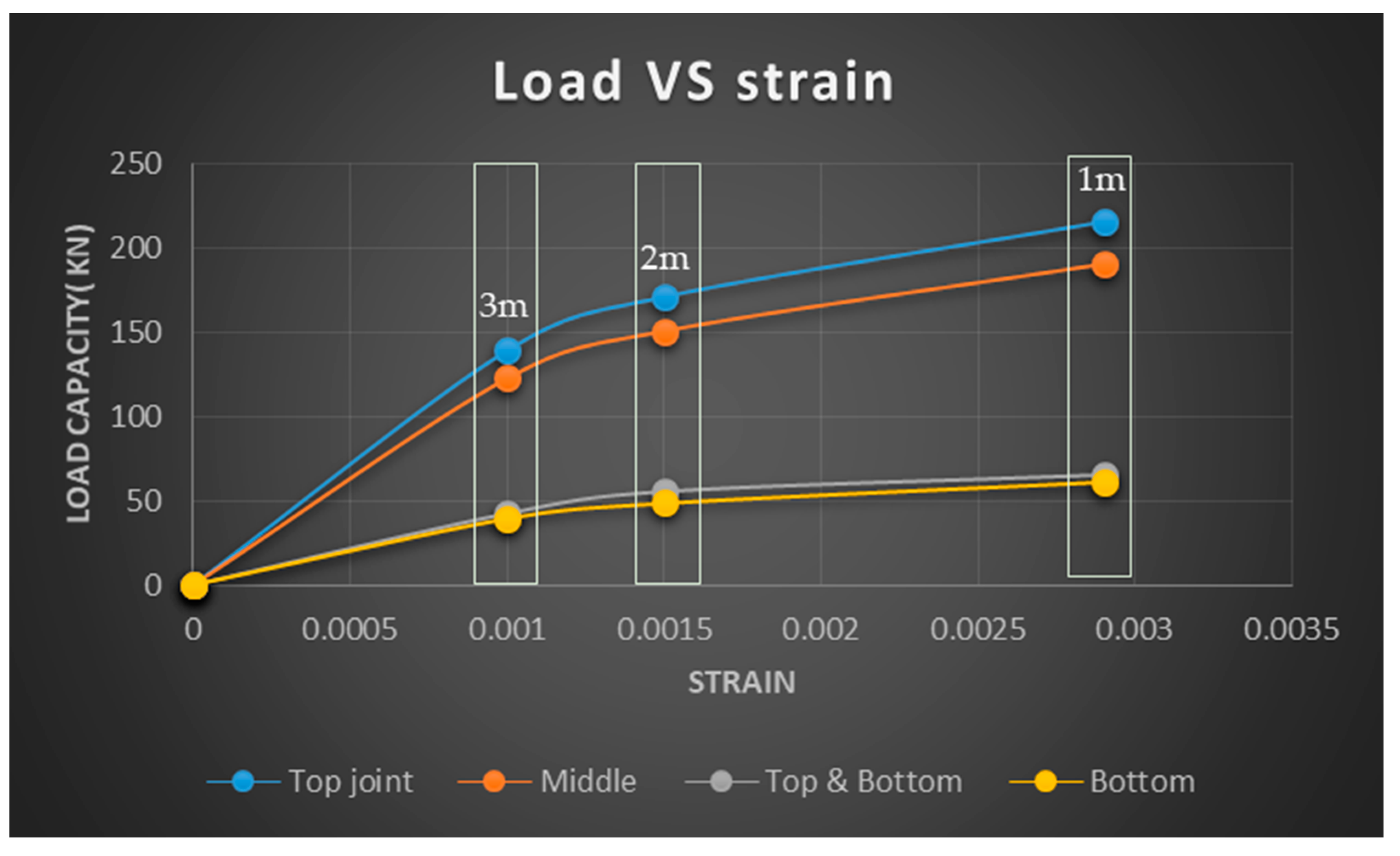 Designs 06 00107 g014