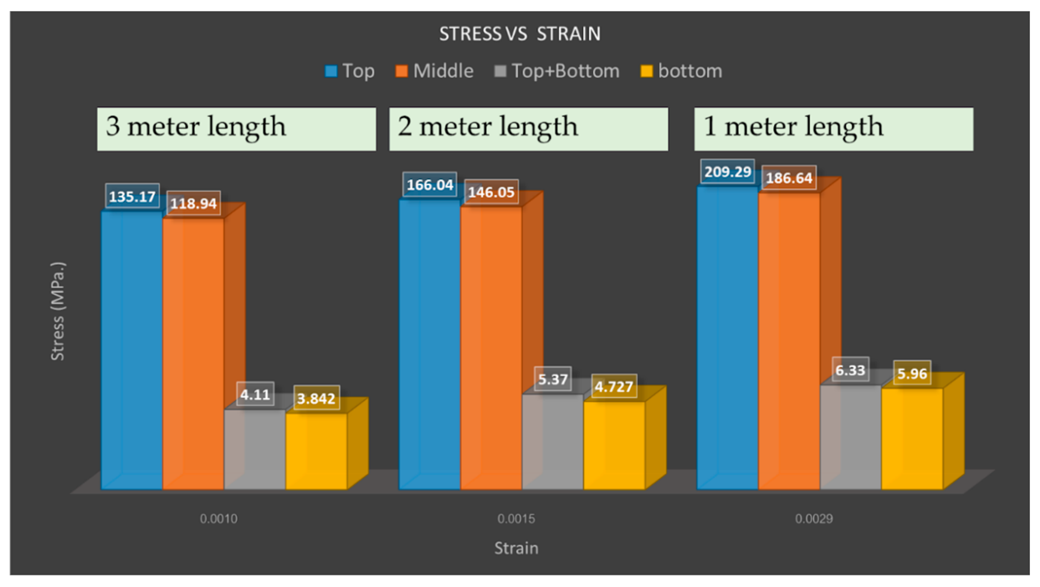 Designs 06 00107 g017