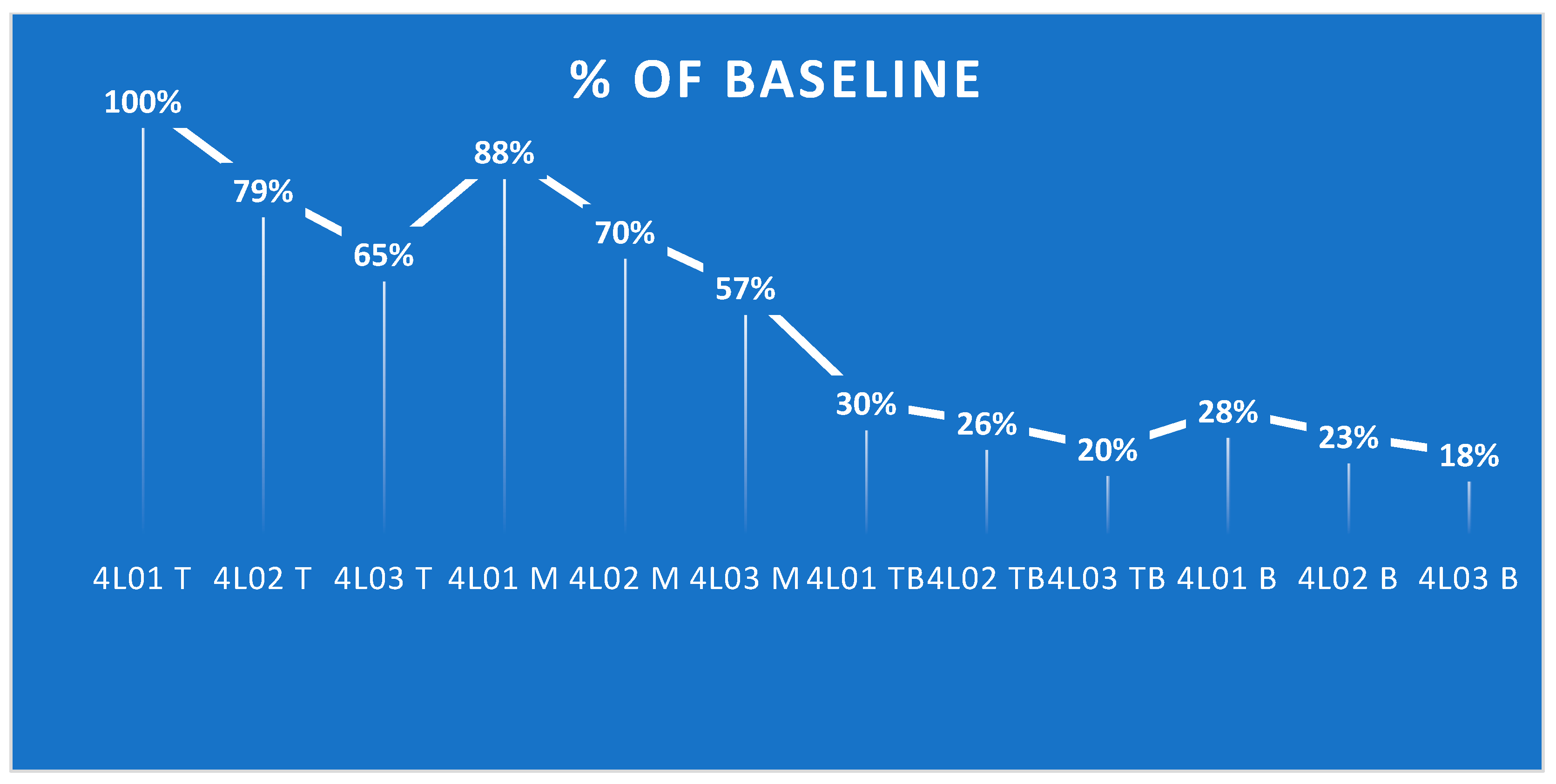 Designs 06 00107 g018