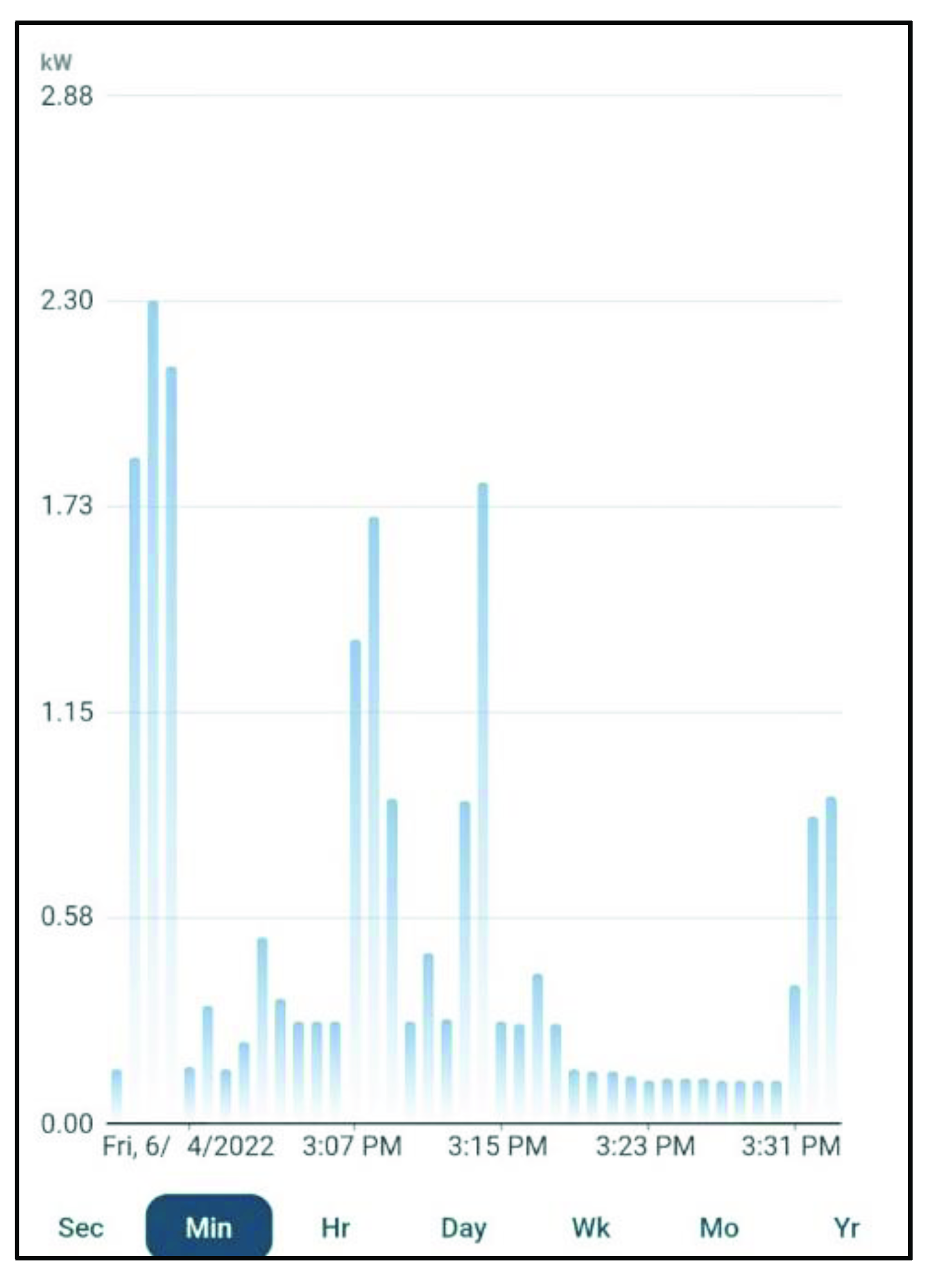 Designs 06 00108 g003