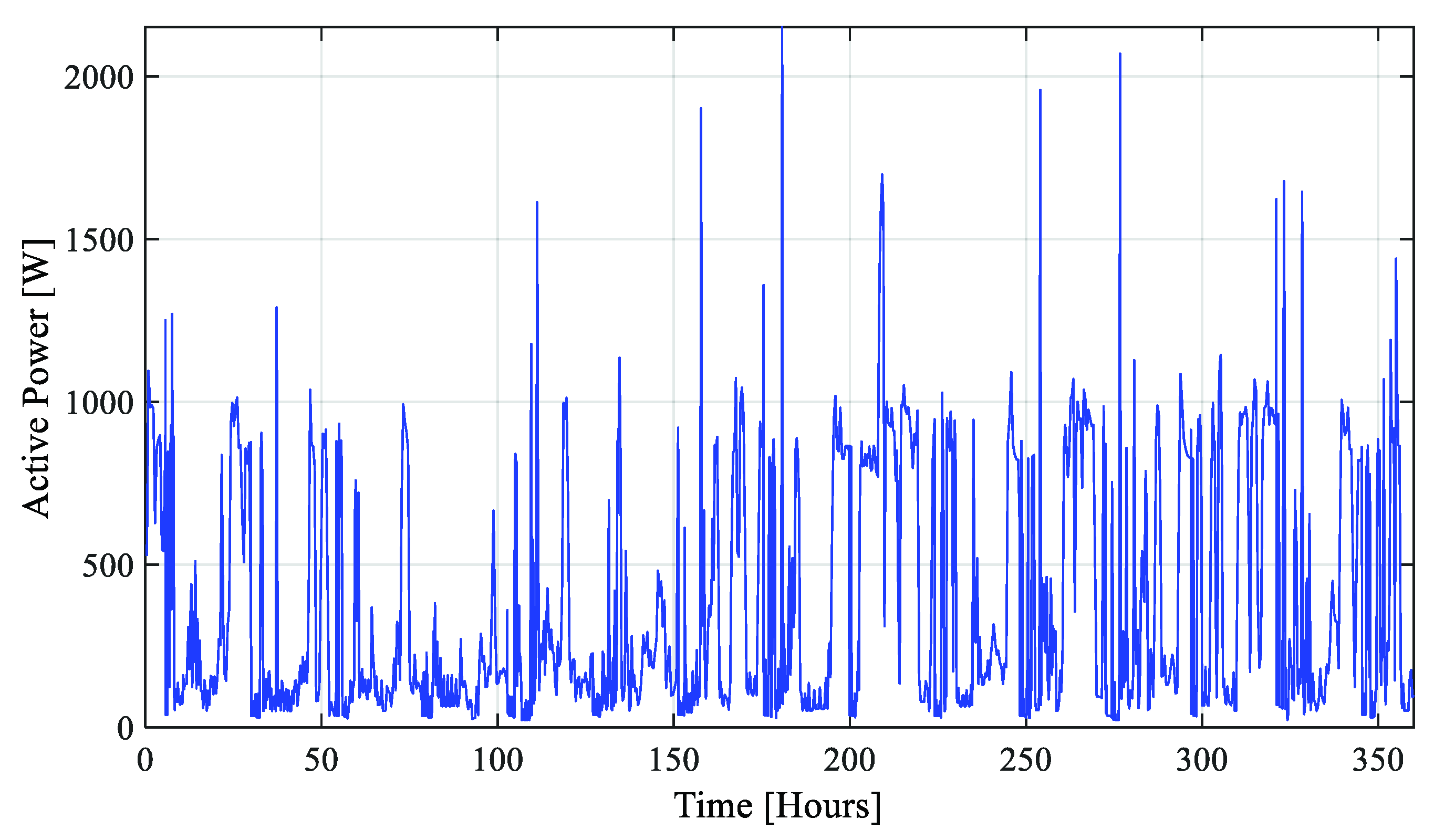 Designs 06 00108 g004