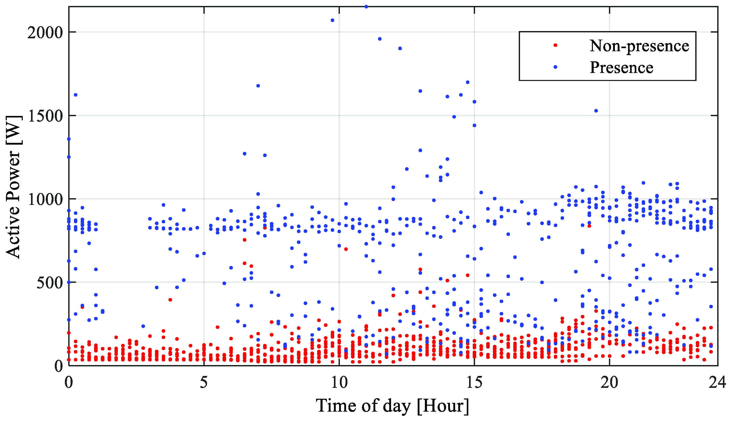 Designs 06 00108 g005