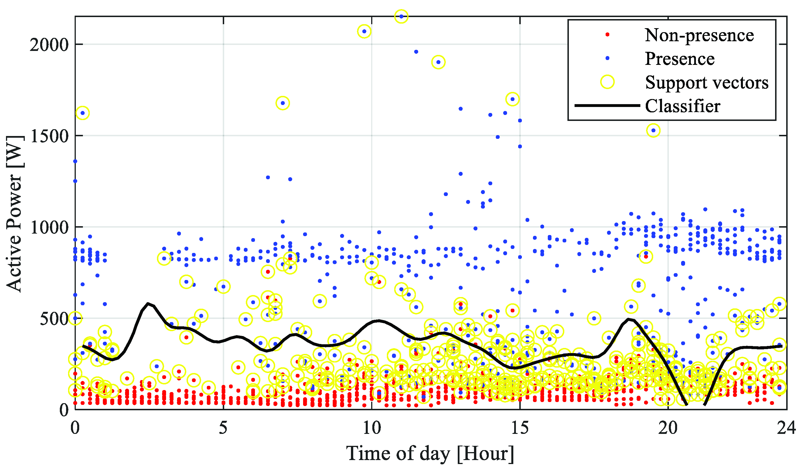 Designs 06 00108 g006