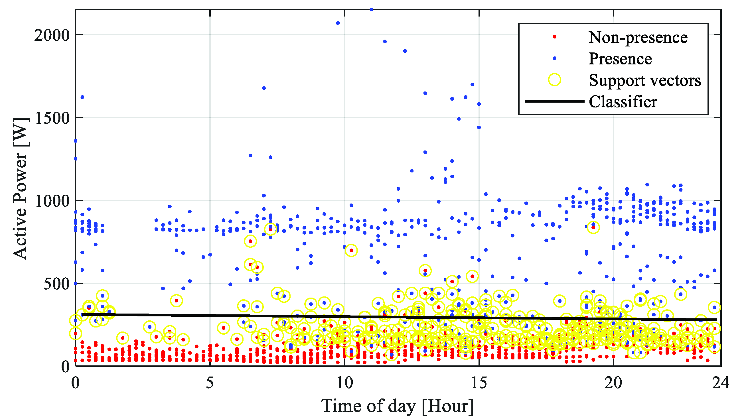 Designs 06 00108 g007