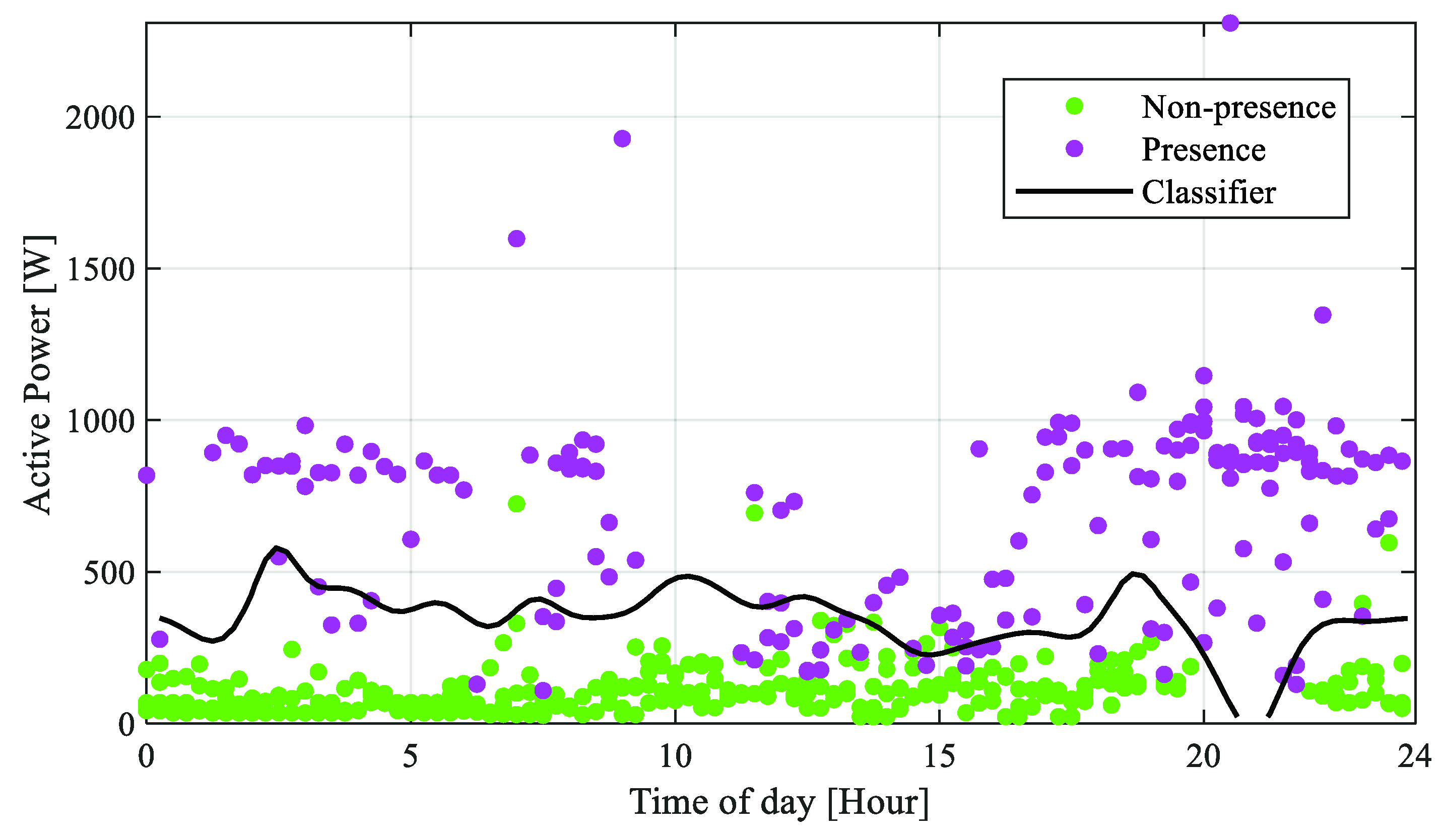 Designs 06 00108 g009