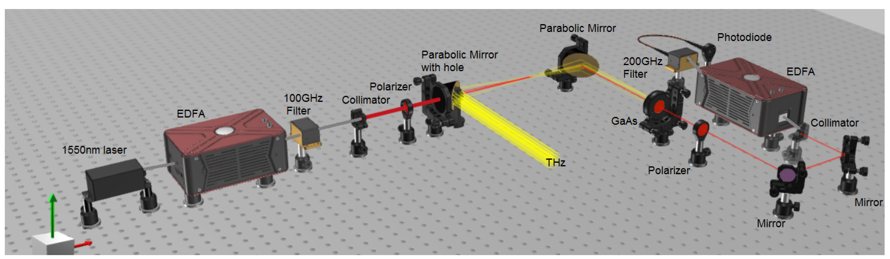 Designs 06 00109 g002 Designs 06 00109 g002