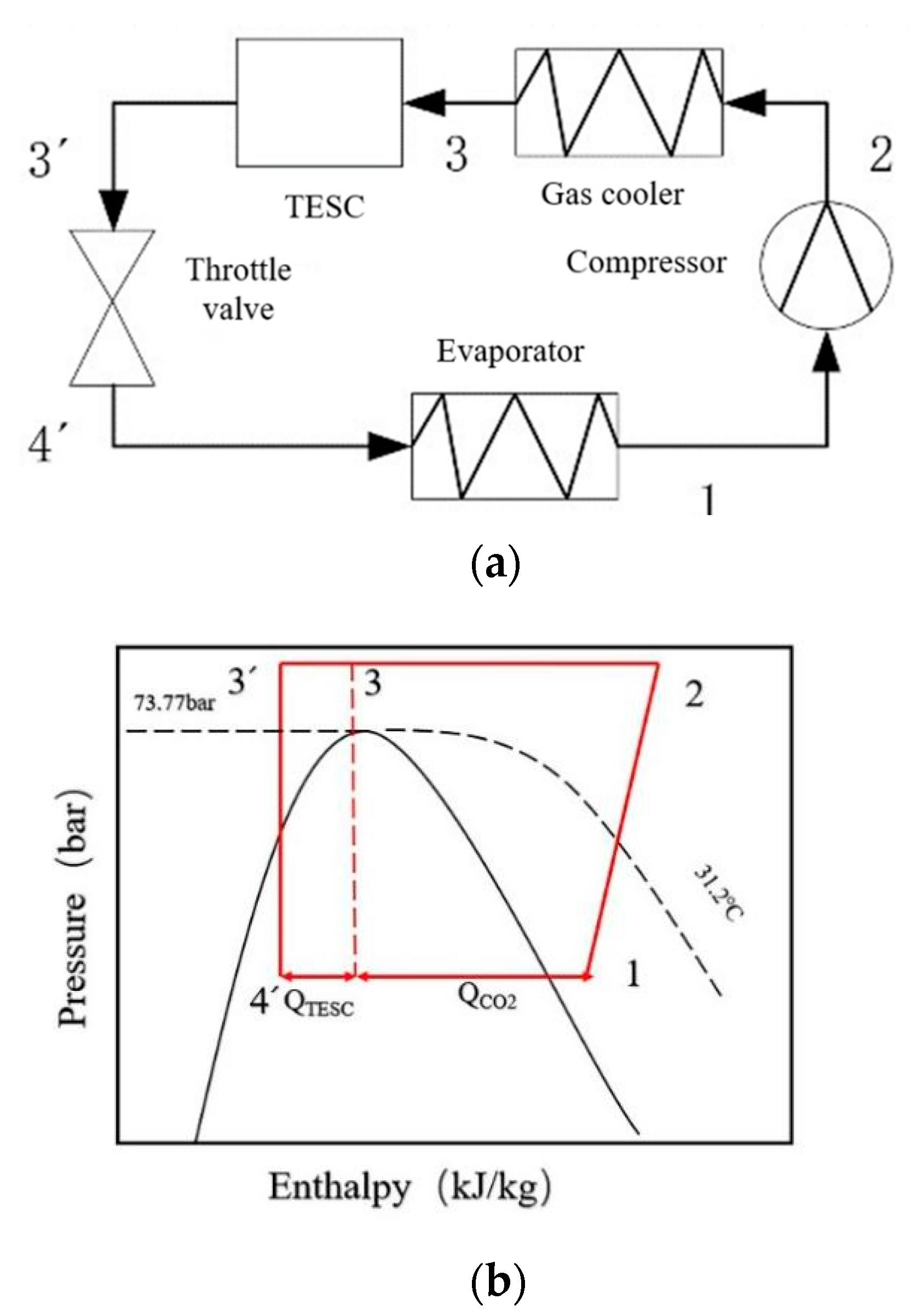 Designs 06 00115 g001 Designs 06 00115 g001