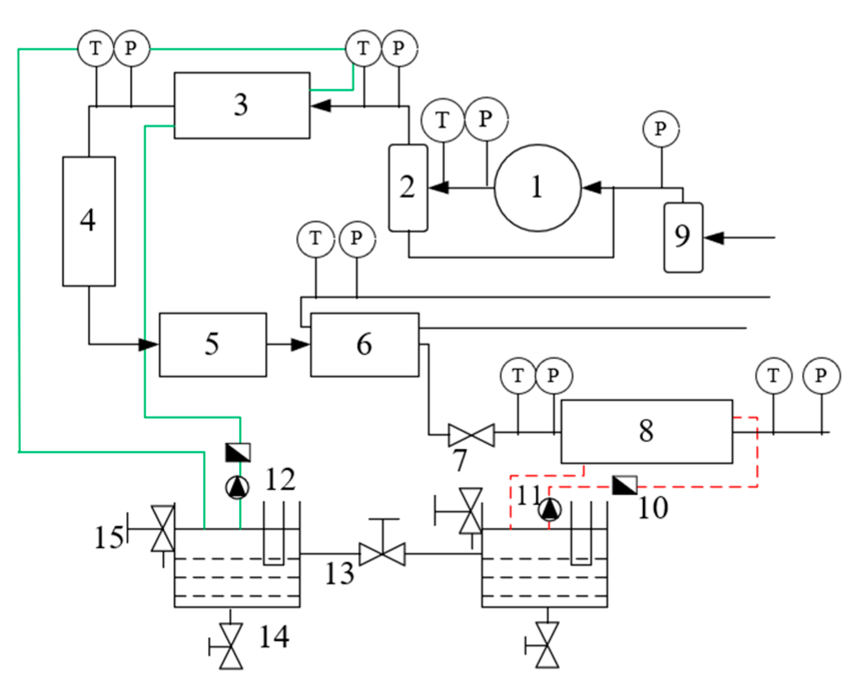 Designs 06 00115 g002 Designs 06 00115 g002