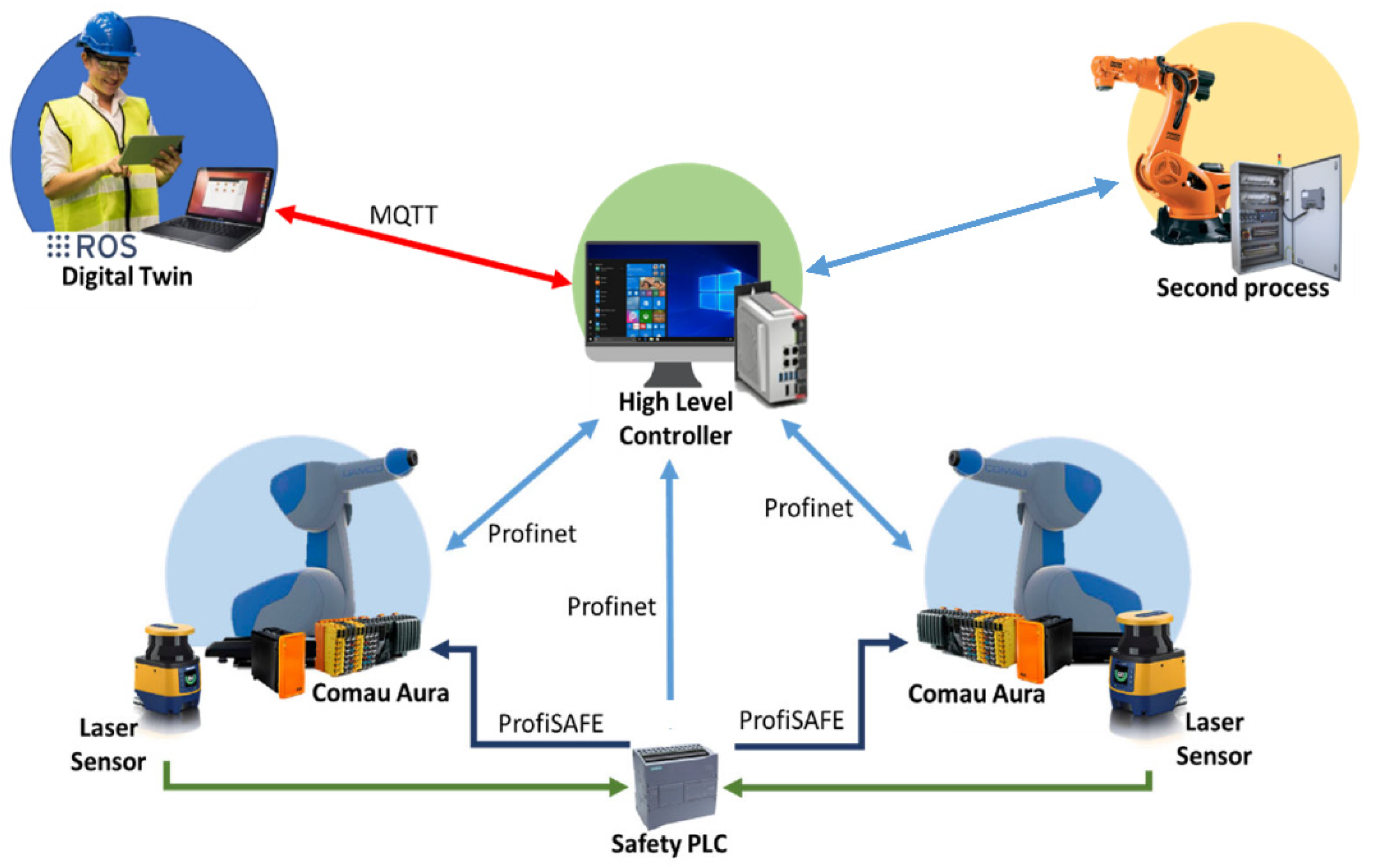 Designs 06 00116 g002