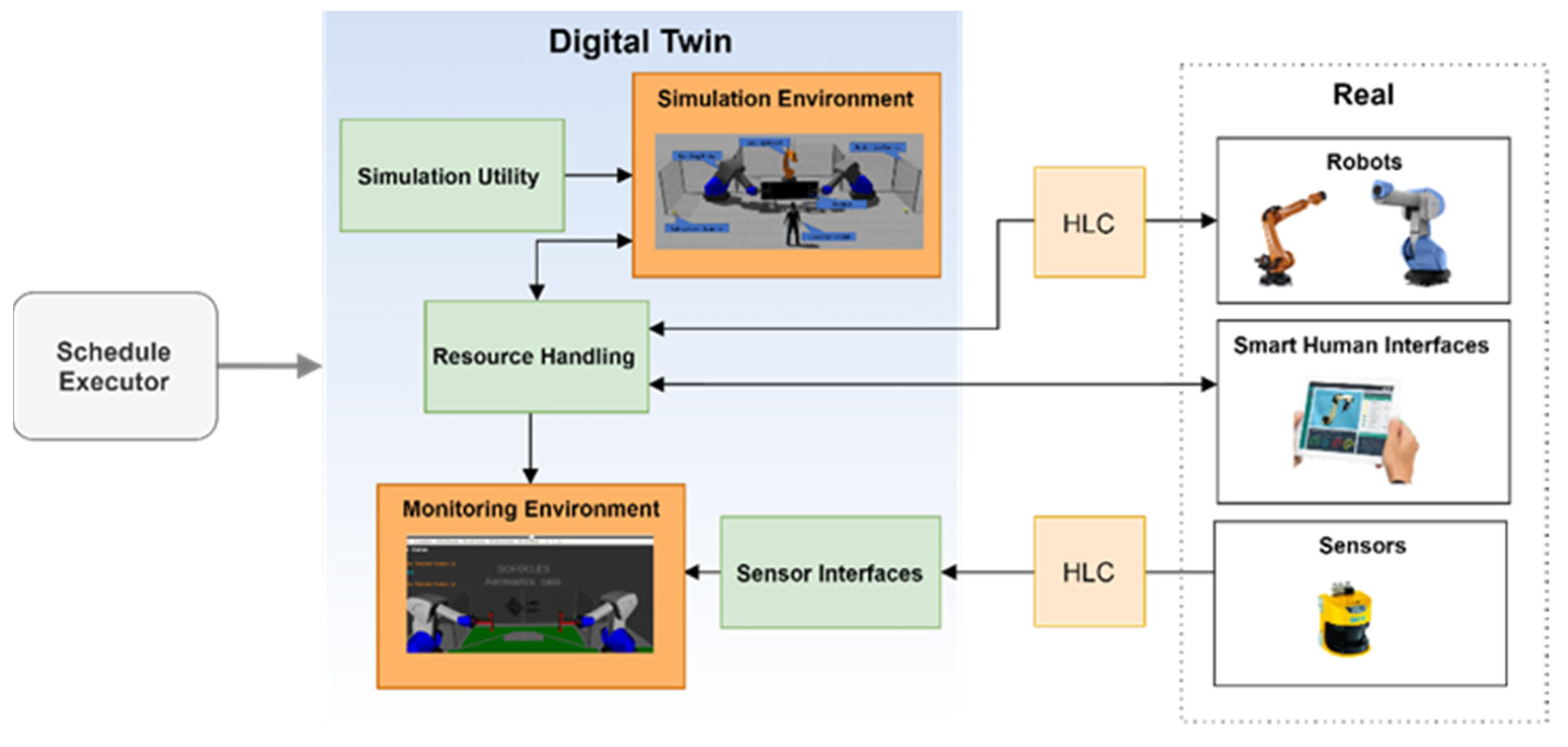 Designs 06 00116 g003