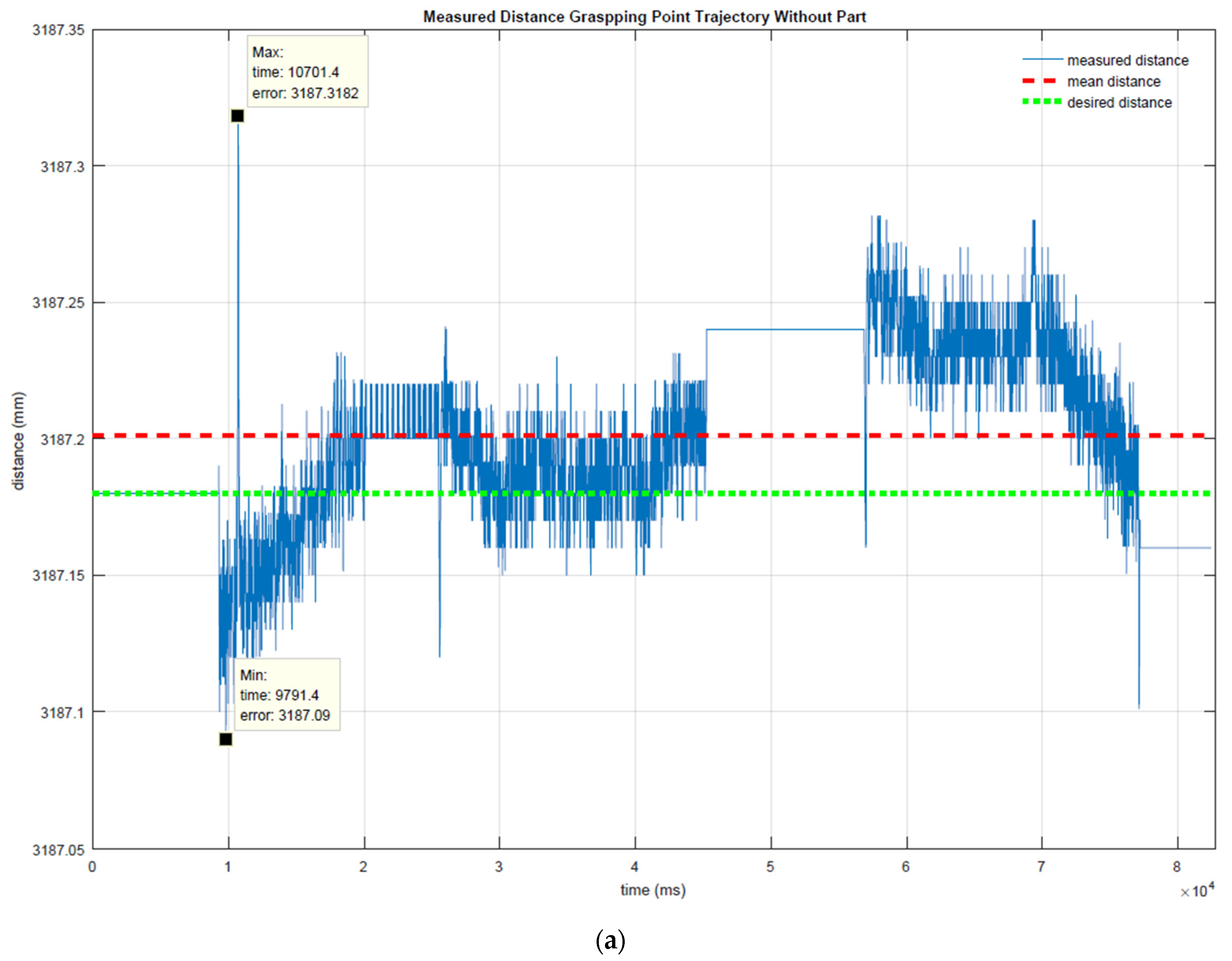 Designs 06 00116 g014a