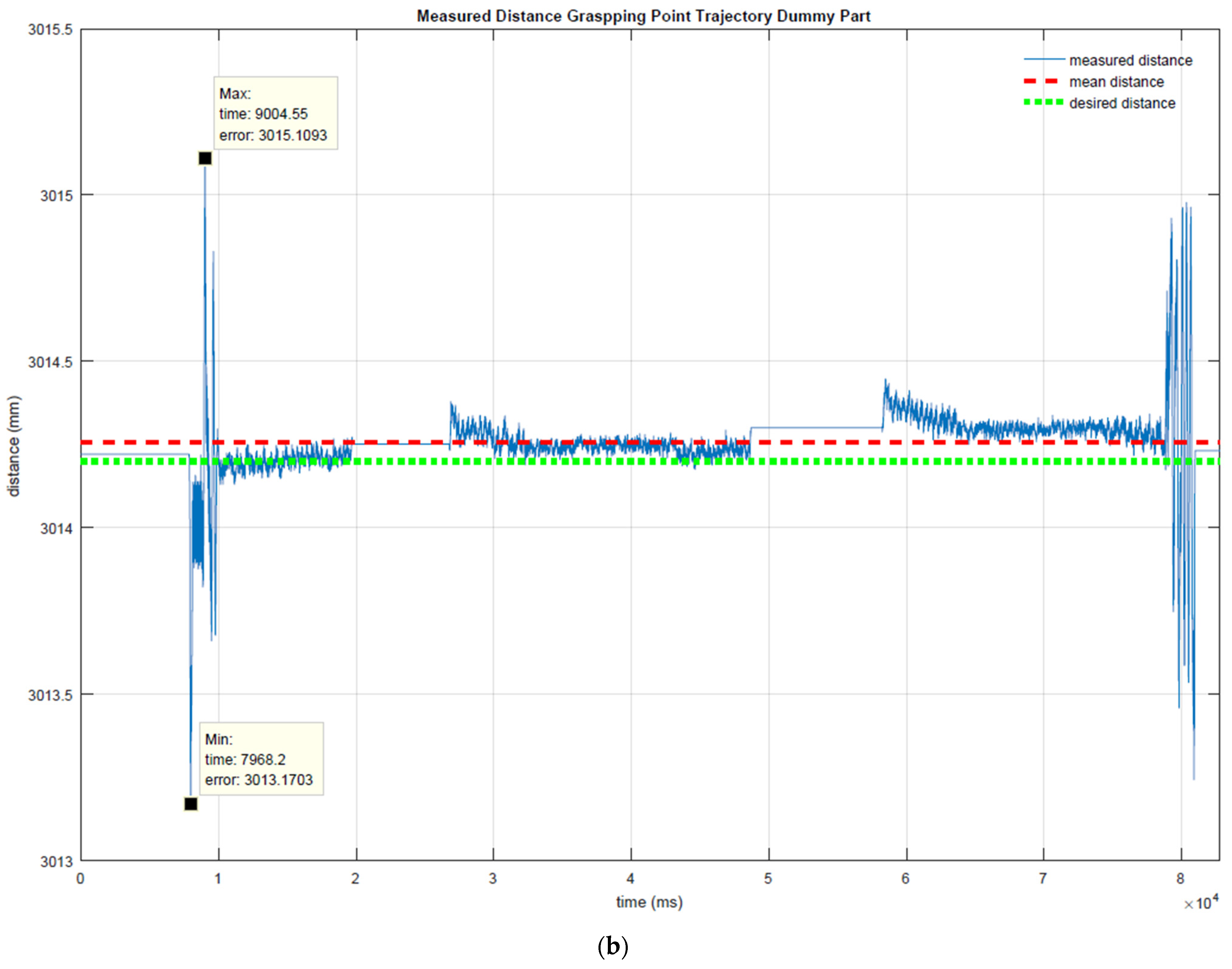Designs 06 00116 g014b