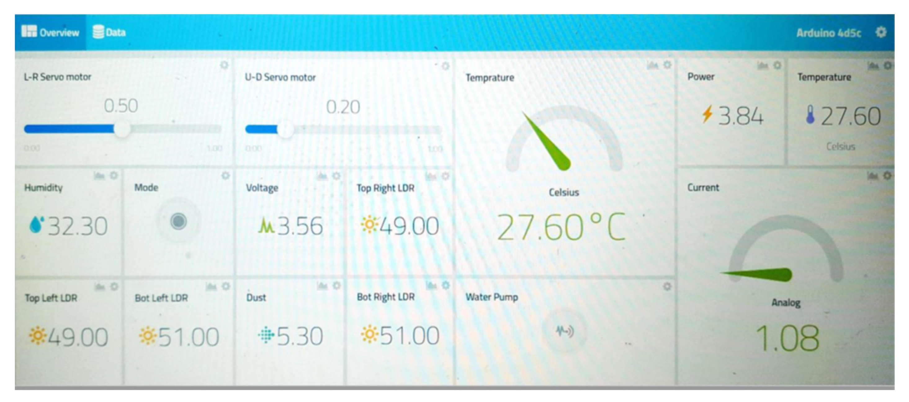 Designs 06 00118 g007