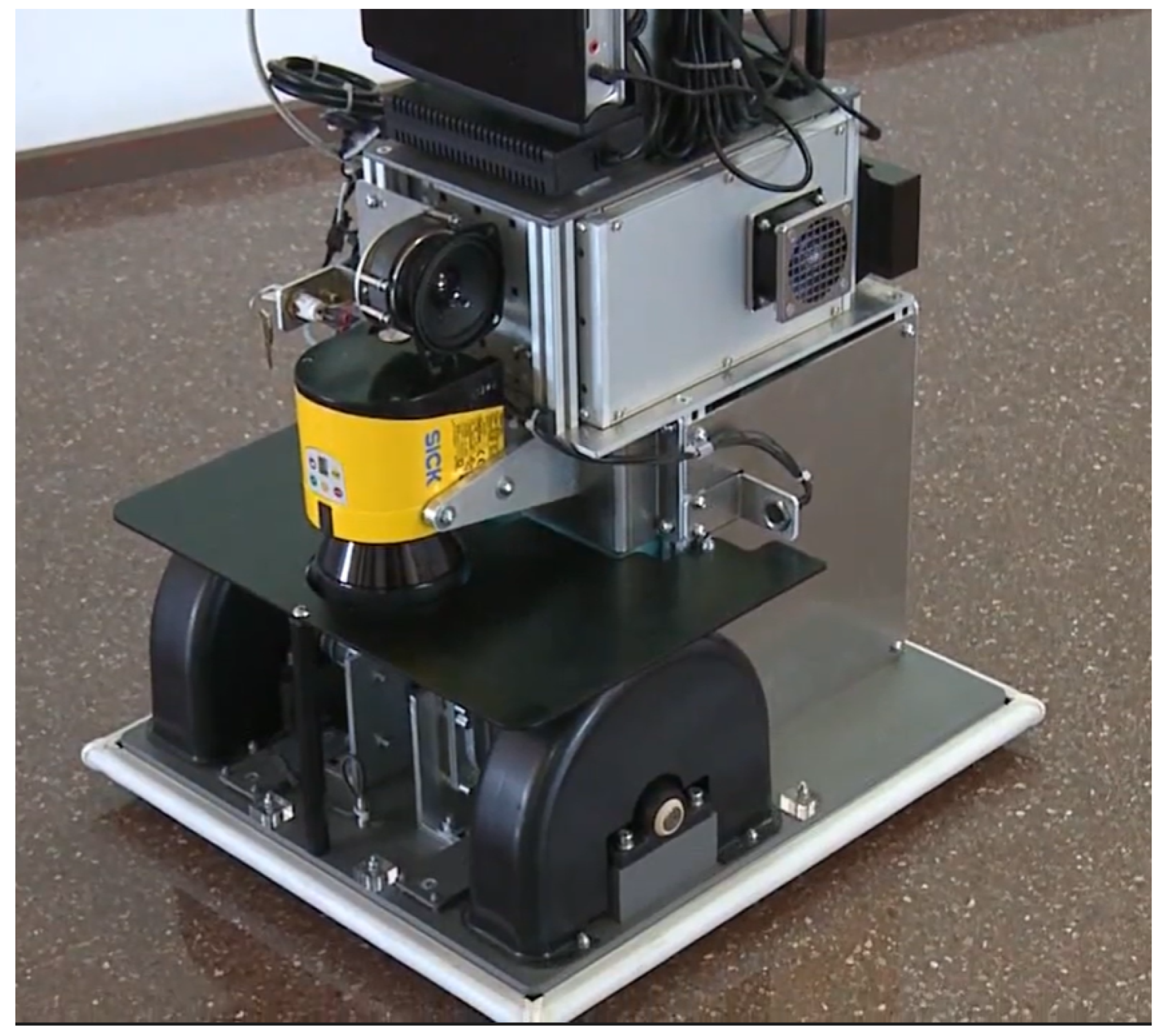 Designs 06 00125 g002 Designs 06 00125 g002