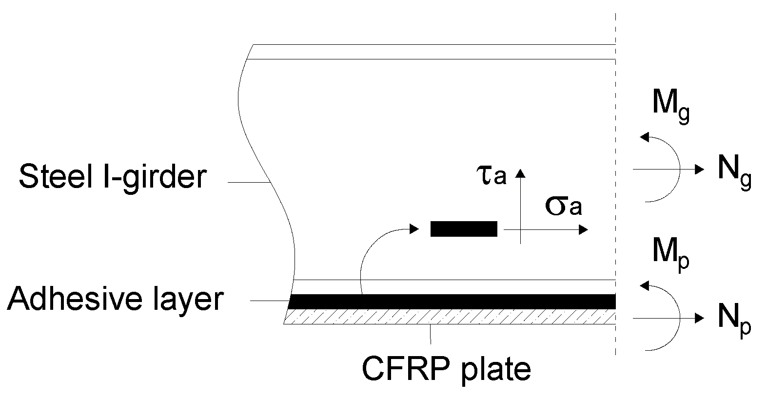 Designs 06 00126 g002