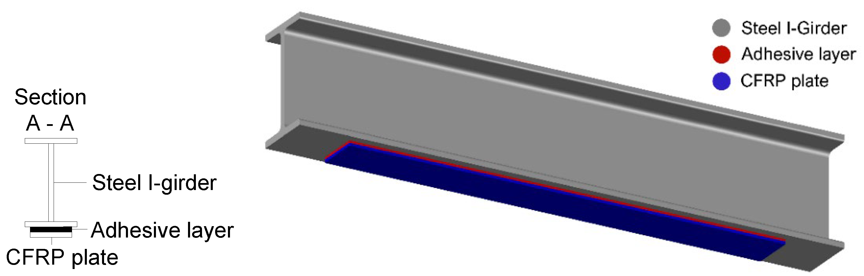 Designs 06 00126 g003